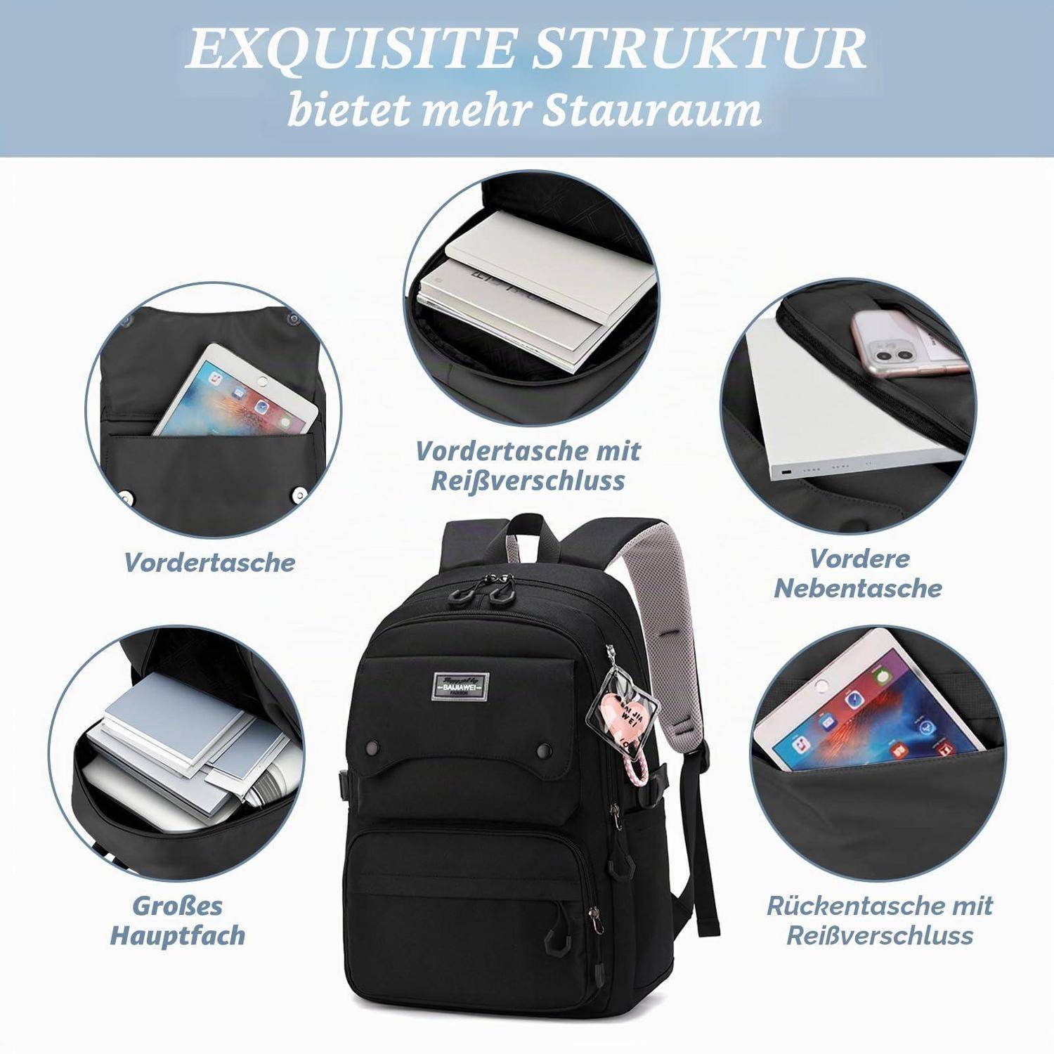 Schwarzer Rucksack mit mehreren Aufbewahrungsfächern: Vordertasche, großes Hauptfach, vordere Reißverschlusstasche, vordere Seitentasche und hintere Reißverschlusstasche.