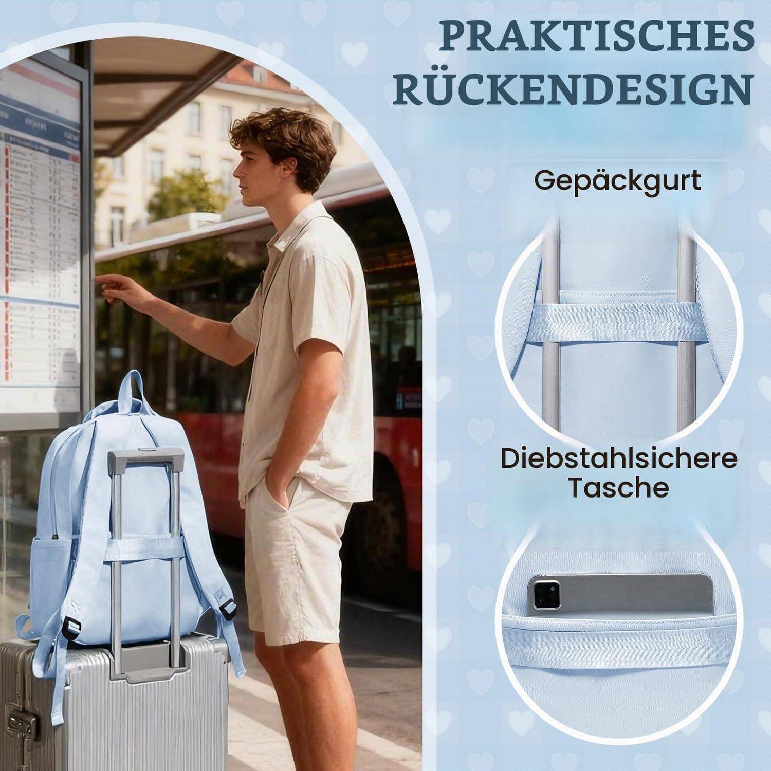 Rucksack auf Koffer mit hinteren Riemen, gezeigt als praktisches Rückendesign und diebstahlsicherer Tasche in einer Anzeige.
