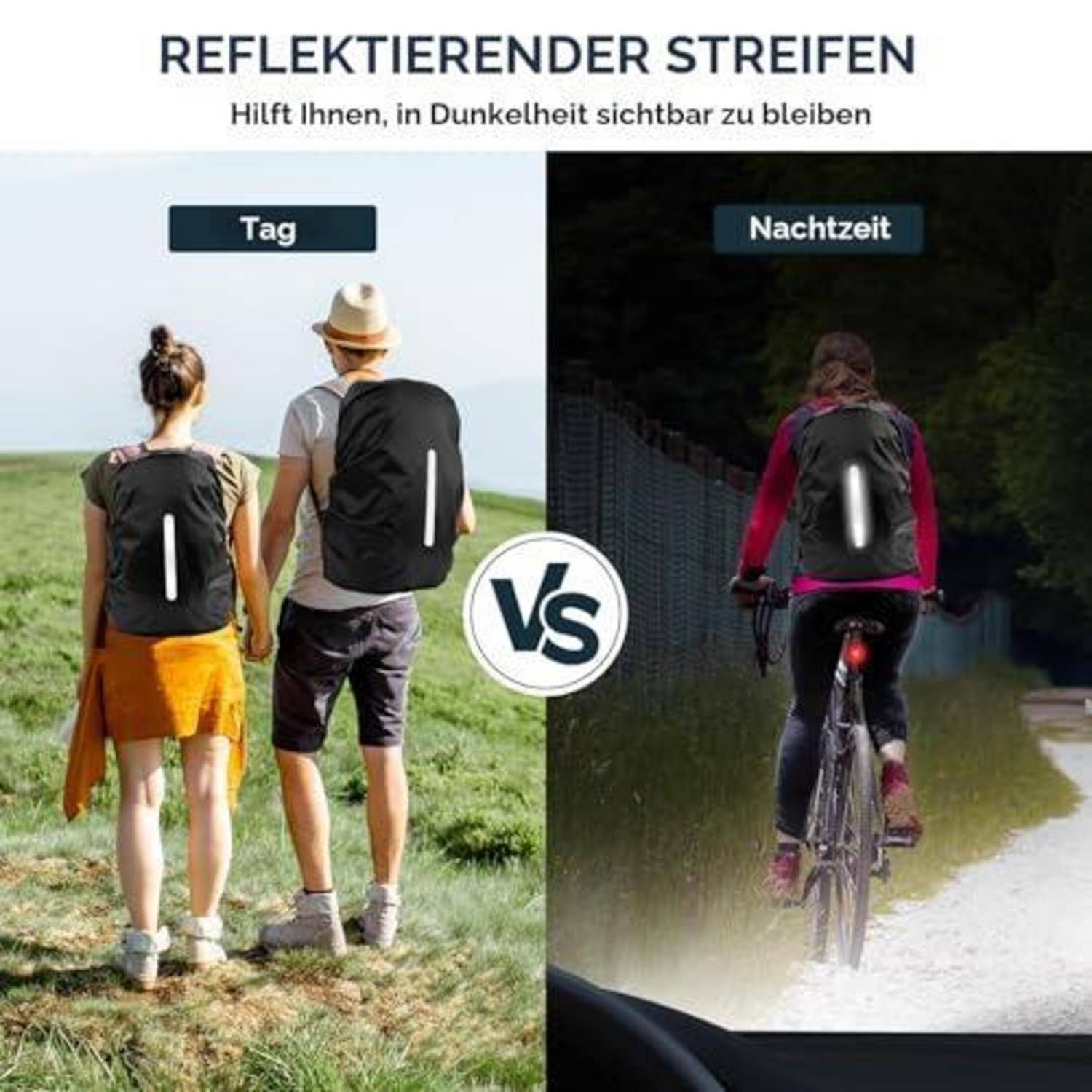 Vergleichsbild von reflektierenden Rucksäcken: Tagsüber links und nächtliches Radfahren rechts, zeigt wie reflektierende Streifen Menschen in der Dunkelheit sichtbar halten.