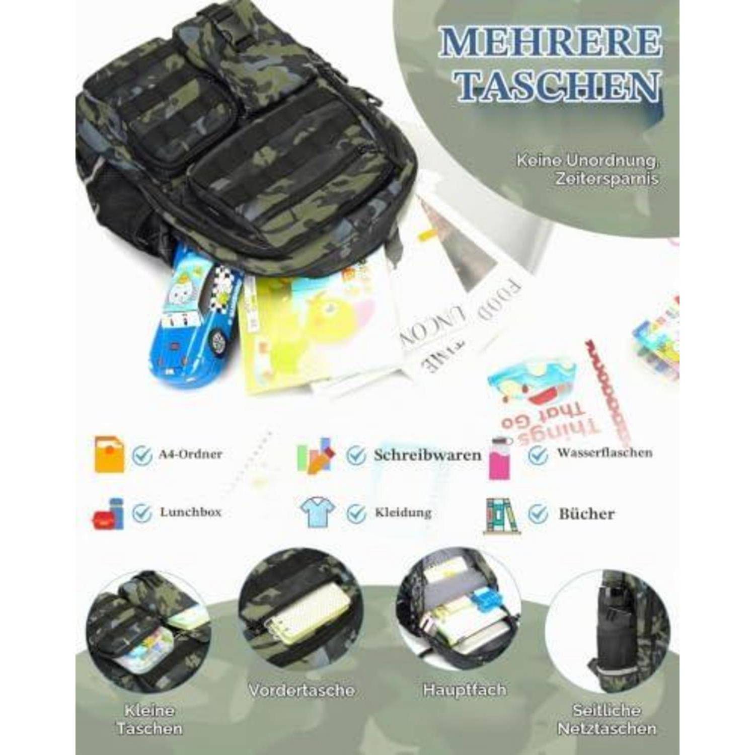 Tarnmuster-Organizer-Rucksack mit mehreren Taschen, gezeigt mit Schulmaterial und beschrifteten Fächern für Bücher, Kleidung, Lunchbox, Stifte und Wasserflaschen.