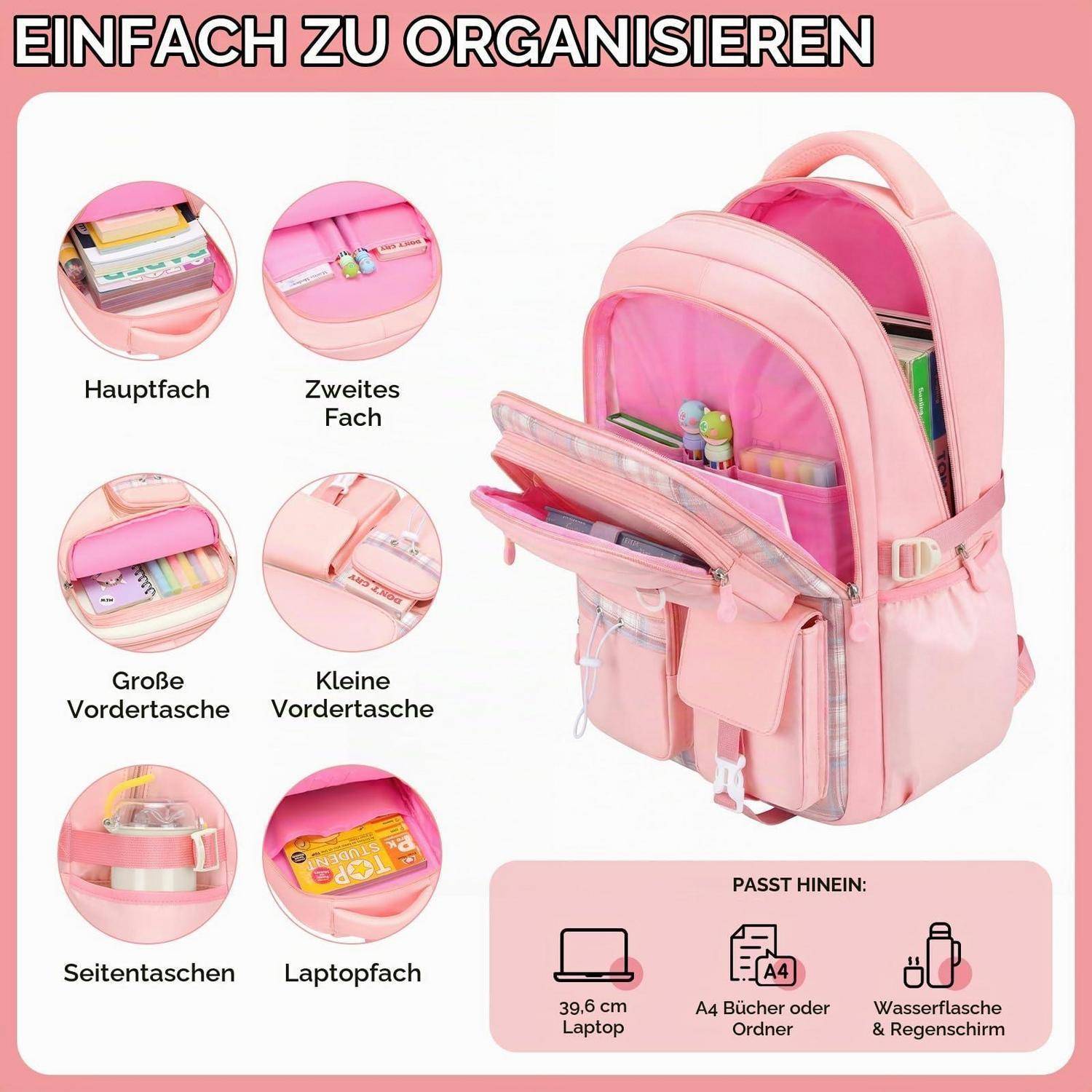 Rucksack-Organizer in Rosa mit beschrifteten Fächern: Hauptfach, zweites Fach, große und kleine Vordertaschen, Seitentaschen und Laptopfach; passt für 15,6-Zoll-Laptop, A4-Gegenstände, Flasche und Regenschirm.