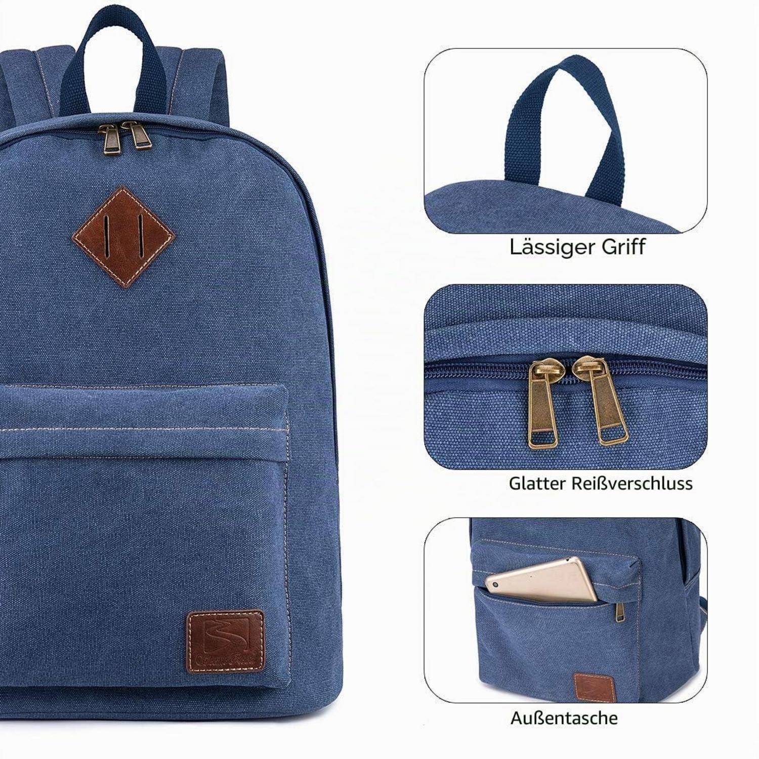 Blauer Rucksack mit Nahaufnahmen von Griff, glatterem Reißverschluss und Außentasche, beschriftet auf Deutsch: 'Lässiger Griff', 'Glatter Reißverschluss', 'Außentasche'.