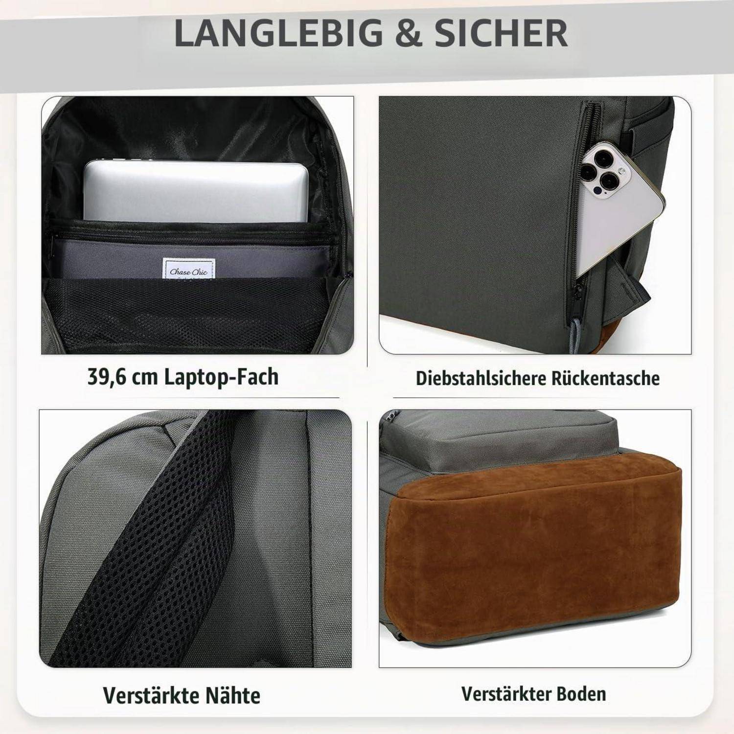 Infografik eines Rucksacks mit den Merkmalen „Langlebig & Sicher