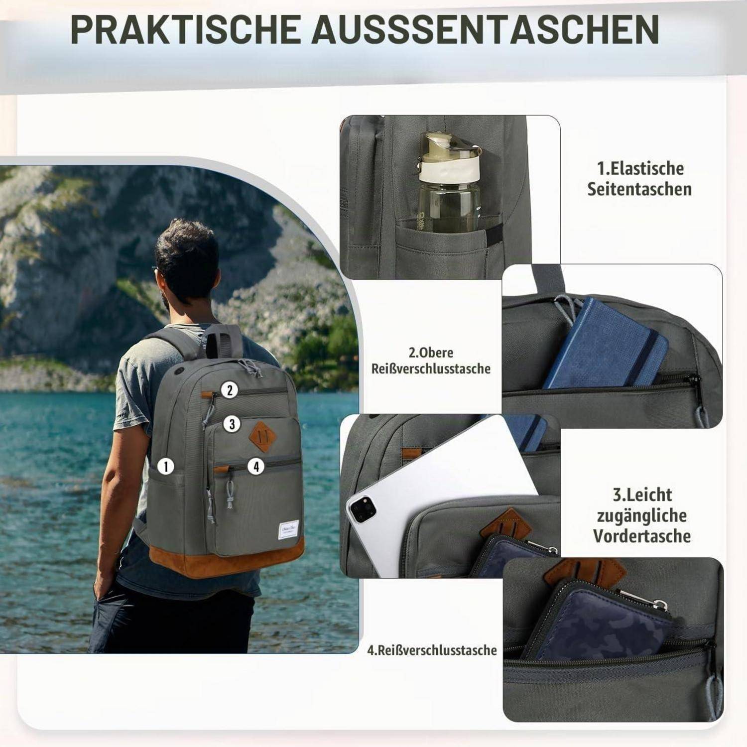 Infografik mit einem grauen Rucksack an einem Mann, auf dem vier praktische Taschen hervorgehoben werden: elastische Seitentaschen, obere Reißverschlusstasche, leicht zugängliche Vordertasche und hintere Reißverschlusstasche.