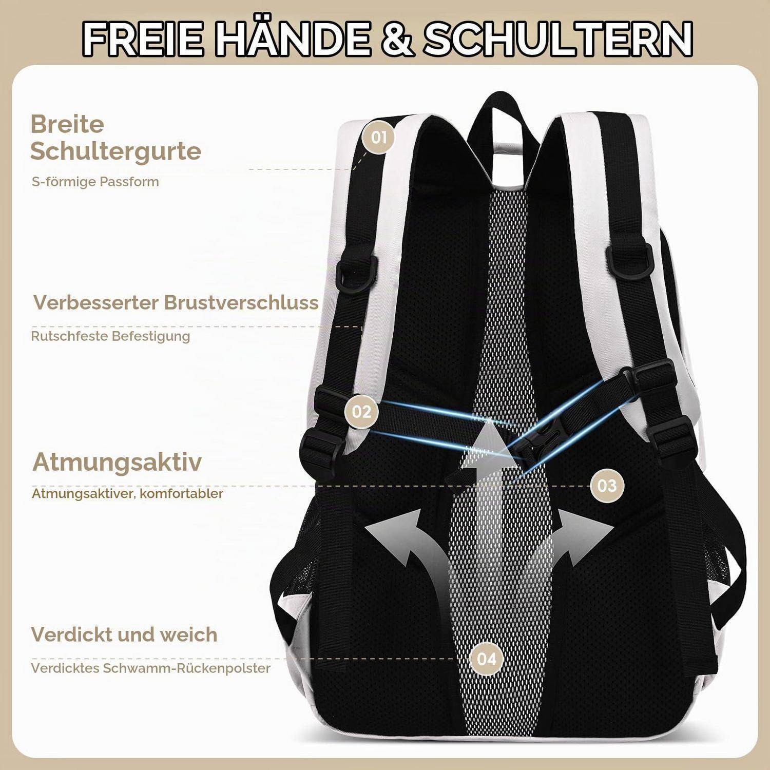 Rückansicht eines schwarzen Rucksacks mit weißen Gurten, gekennzeichnet als freihändig und schulterfreundlich, mit Hervorhebung breiter Schultergurte, Brustclip, atmungsaktivem Netzstoff und gepolstertem Rücken.