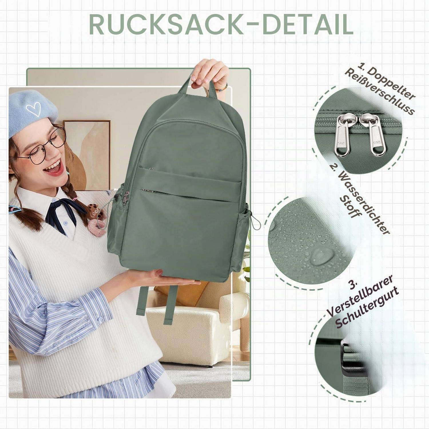 Infografik eines grünen Rucksacks mit dem Text „Rucksack-Detail