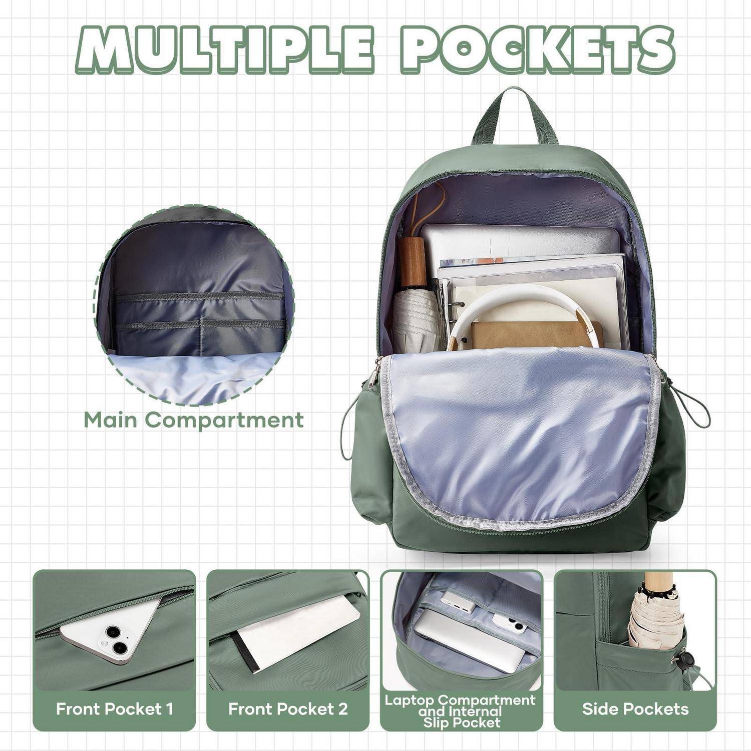 Illustration eines Rucksacks mit mehreren Aufbewahrungsbereichen: Hauptfach, Laptoptasche, zwei Vordertaschen und Seitentaschen.