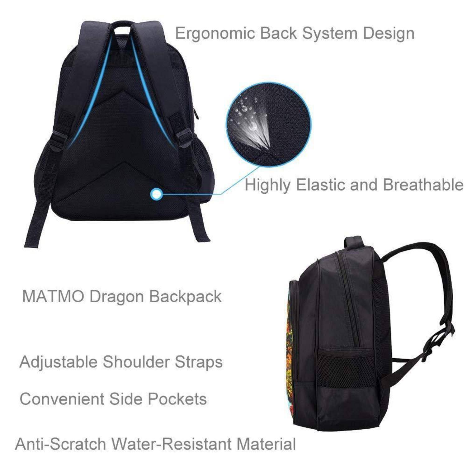 Schwarzer MATMO Dragon-Rucksack von vorne und von der Seite dargestellt, mit Hervorhebung des ergonomischen Rückendesigns, atmungsaktivem Material, verstellbaren Riemen, Seitentaschen und wasserfestem Stoff.
