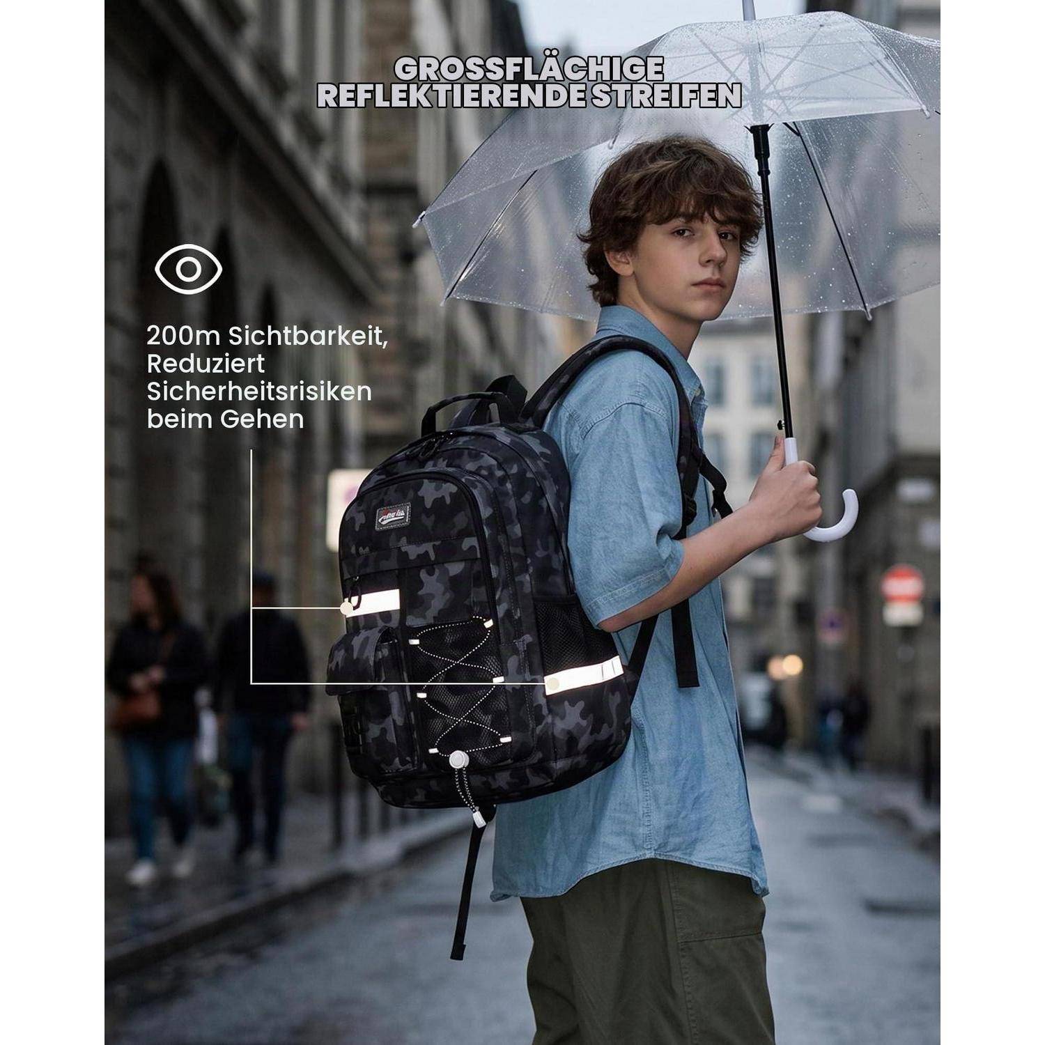# Teenager mit durchsichtigem Regenschirm und reflektierendem Rucksack steht in einer regnerischen Straße; deutscher Anzeigentext sagt 200m Sichtbarkeit und reduzierte Sicherheitsrisiken beim Gehen.
