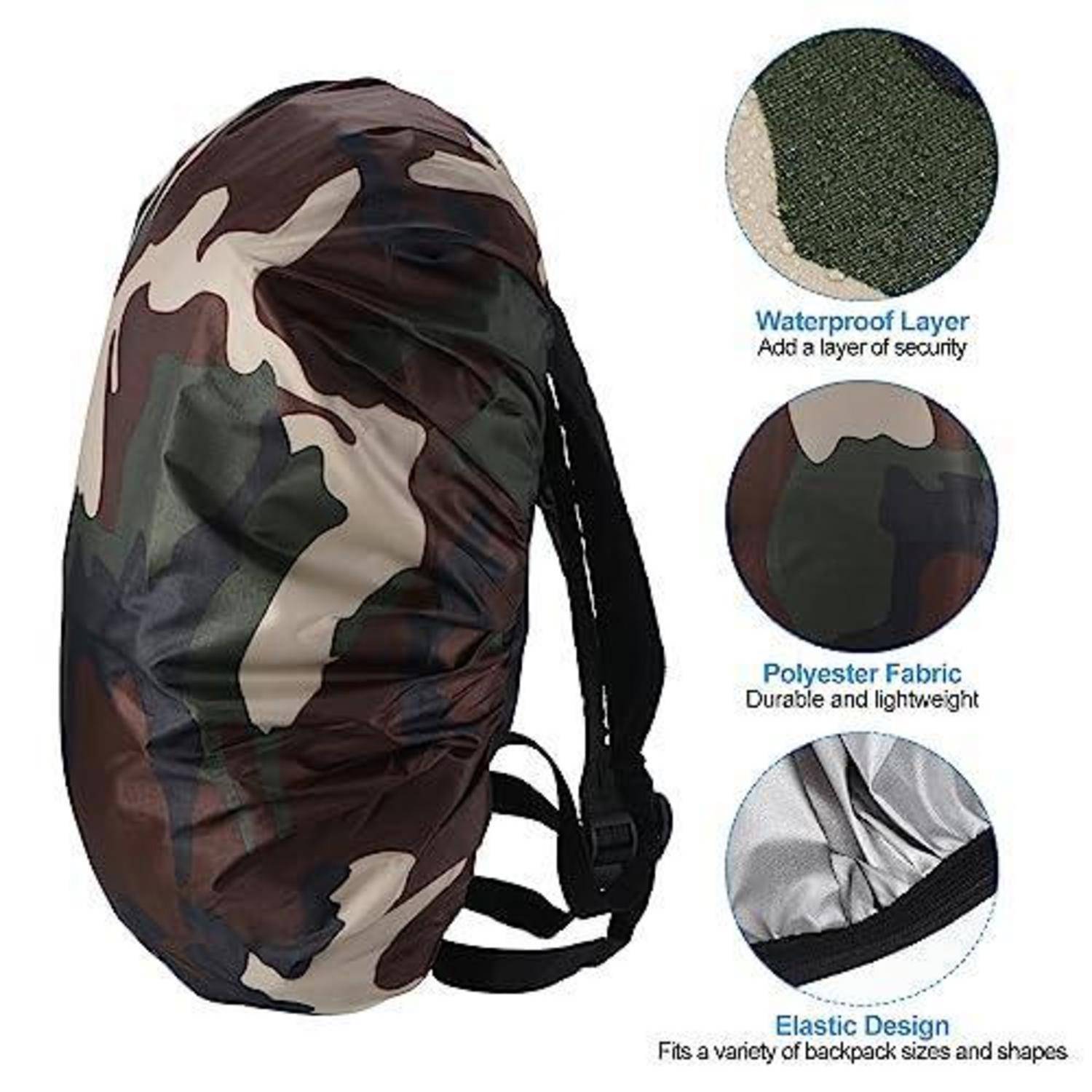 Tarncouvert für Rucksack mit wasserdichtem Polyester und elastischem Design, gezeigt mit Nahaufnahmen, die die wasserdichte Schicht, das Gewebe und die Passform hervorheben.