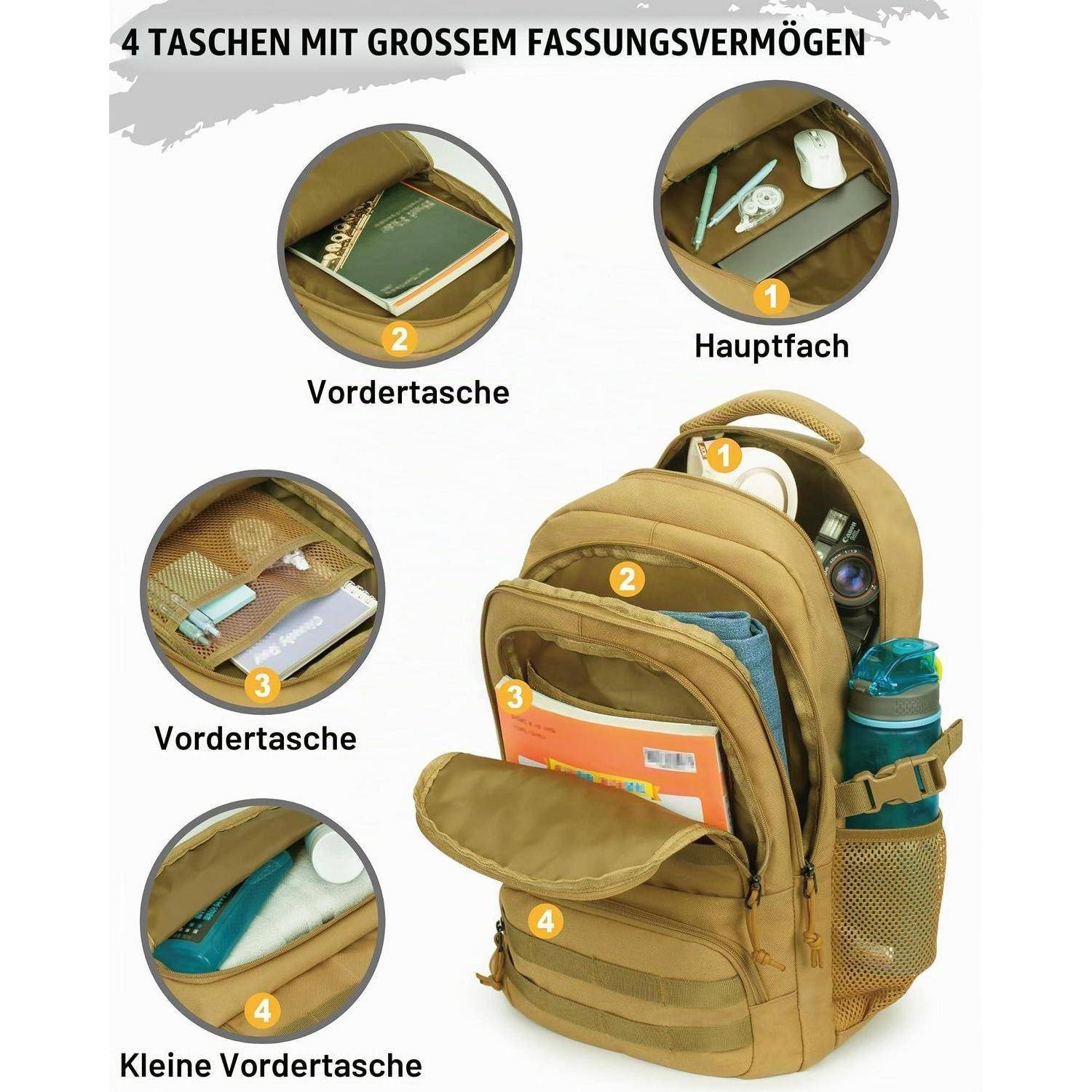 Brauner Rucksack mit 4 Lagerfächern, beschriftet mit Hauptfach, Vordertasche, Vordertasche und kleine Vordertasche, zeigt großes Fassungsvermögen.