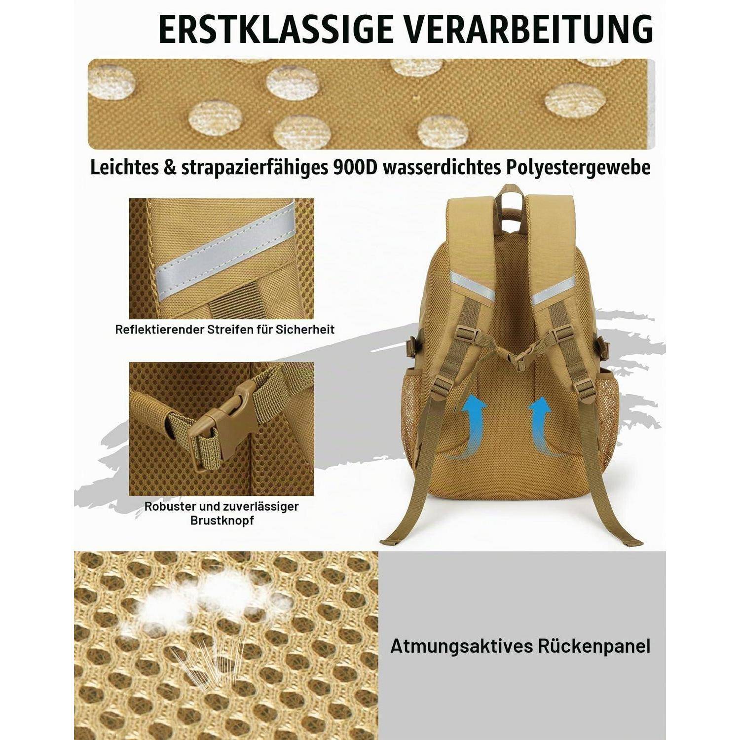 Infografik eines beigen Rucksacks mit hervorgehobenen Funktionen: 900D wasserdichtes Polyester, Reflektorstreifen, robuste Brustschnalle und atmungsaktives Rückenpanel.
