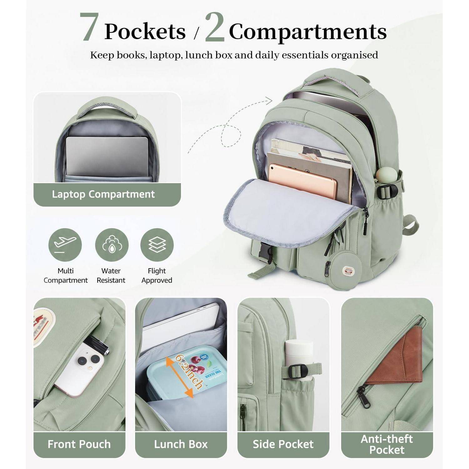 Rucksack-Produktgrafik mit 7 Taschen und 2 Fächern, einschließlich Laptop-Fach, Vordertasche, Lunchbox-Fach, Seitentasche und diebstahlsicherem Fach; auch gekennzeichnet als Multi-Fach, wasserresistent und fluggenehmigt.