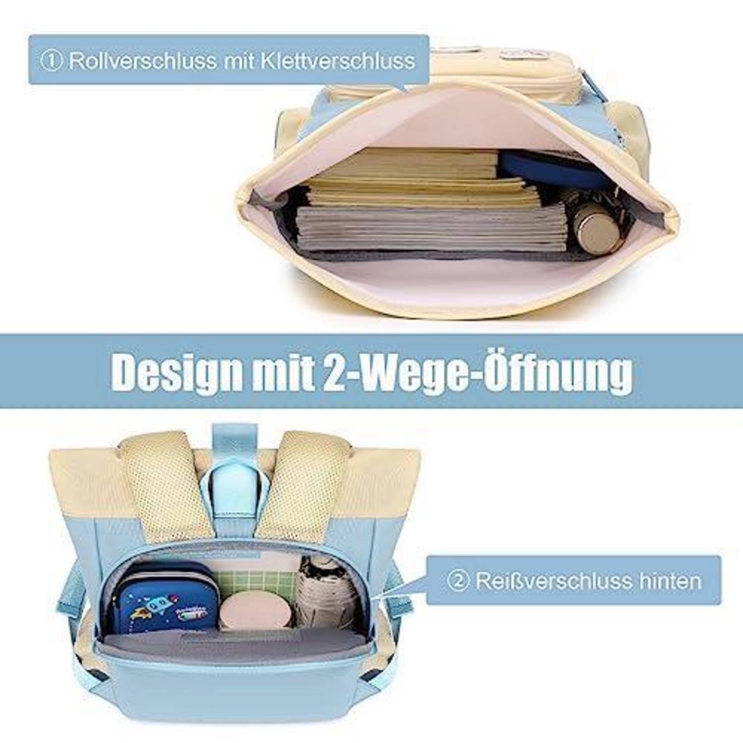 Rucksack mit zwei Öffnungen in Vorder- und Rückansicht gezeigt, beschriftet mit „Design mit 2-Wege-Öffnung
