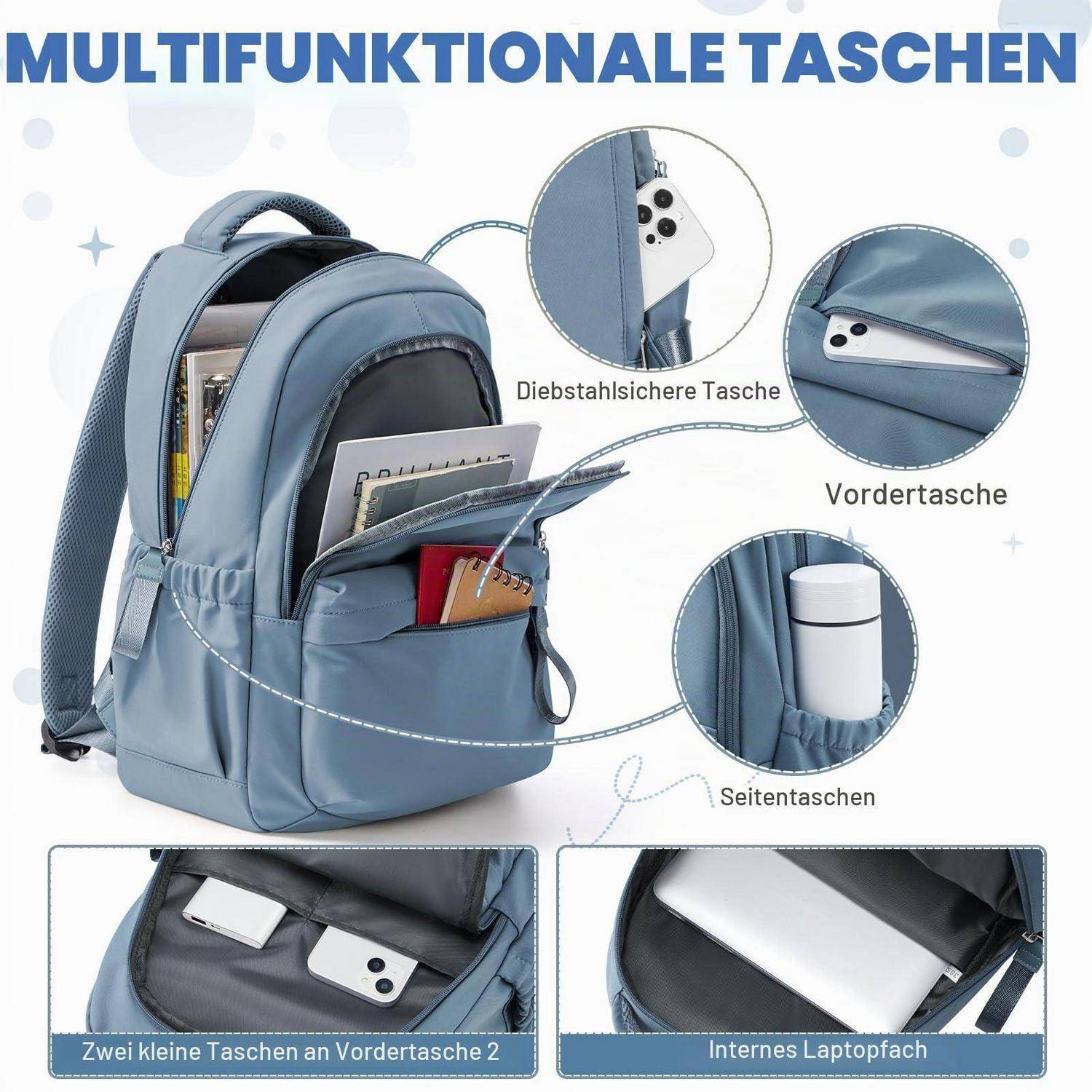 Infografik eines blauen Multifunktionsrucksacks mit diebstahlsicherem Rückentasche, Vordertasche, Seitentaschen, zwei kleinen vorderen Fächern und interner Laptop-Schutzhülle.