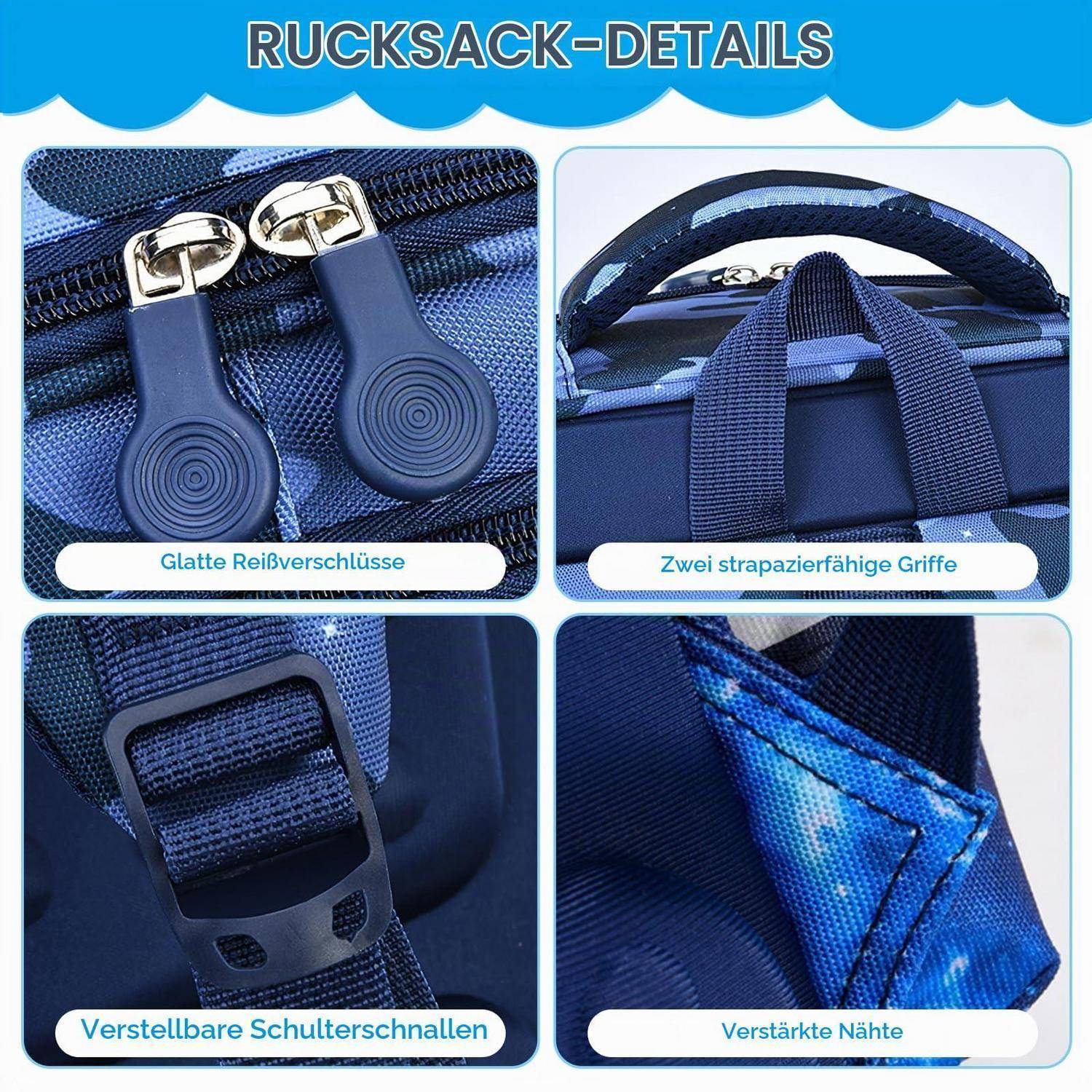 Vierpanel-Rucksack-Detailgrafik mit glatten Reißverschlüssen, zwei robusten Griffen, verstellbaren Schultergurten und verstärkten Nähten.