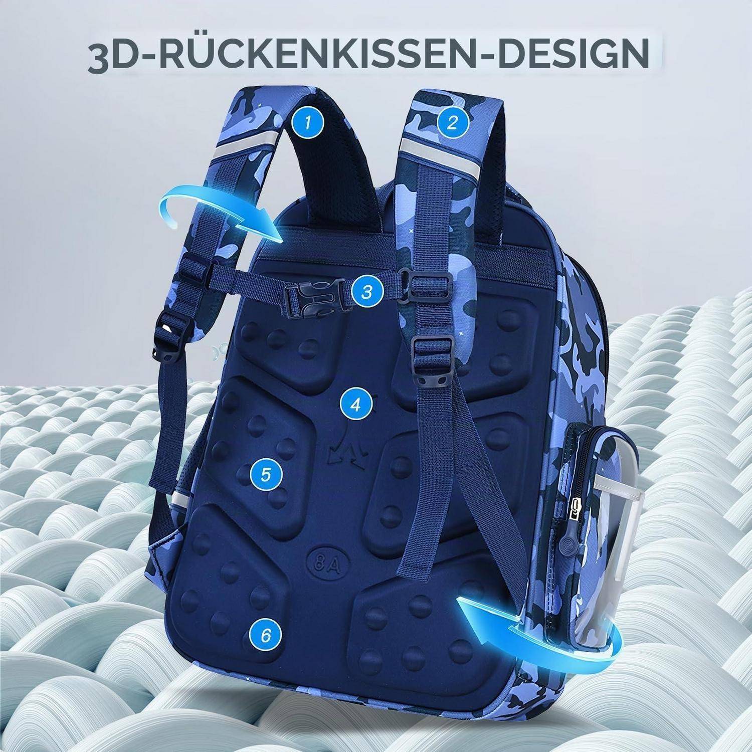 Rucksack mit „3D-RÜCKENKISSEN-DESIGN"-Text, zeigt ein gepolstertes ergonomisches Rückenpanel, verstellbare Riemen und seitentasche.