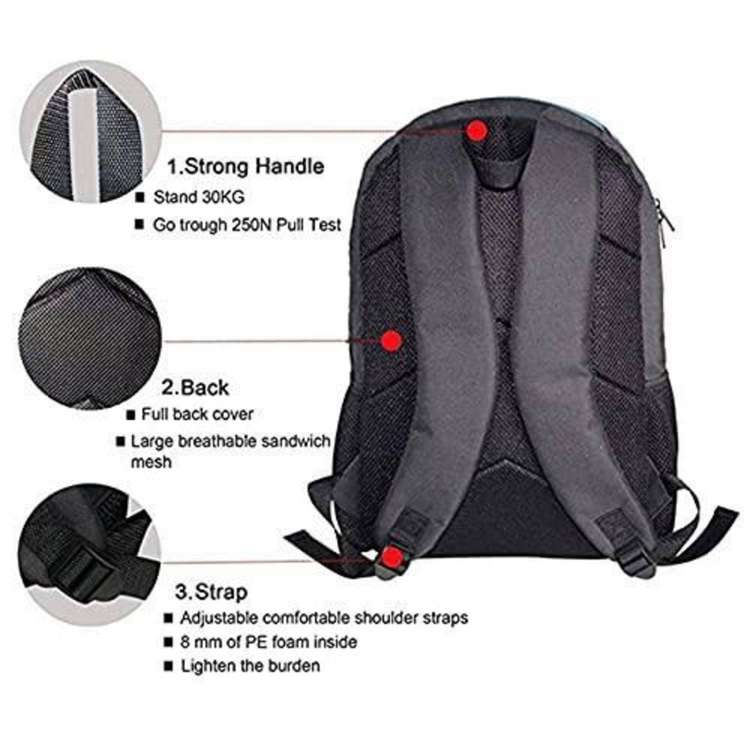 Illustrierter Rucksack mit Diagramm zeigt einen stabilen Griff, einen atmungsaktiven gepolsterten Rücken und verstellbare Schultergurte mit Schaumstoffpolsterung.