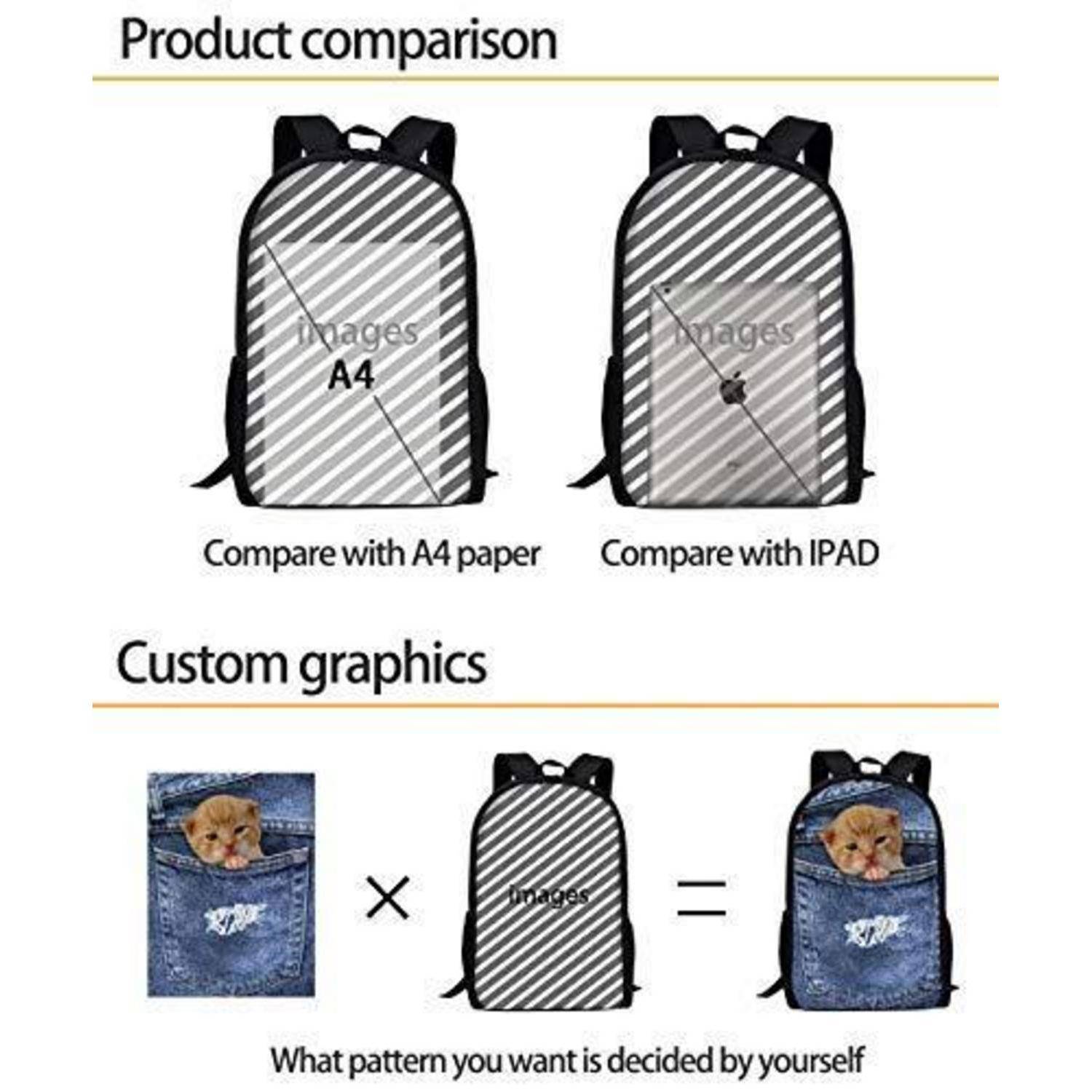 Produktvergleichsgrafik, die eine Rucksackgröße im Vergleich zu A4-Papier und einem iPad zeigt, plus Beispiel für benutzerdefinierte Grafiken, bei dem ein Denim-Katzendruck mit dem Rucksack kombiniert wird.