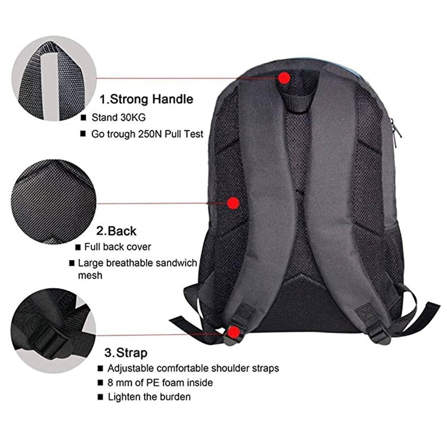 Mit Anmerkungen versehener schwarzer Rucksack mit einem stabilen Griff, atmungsaktivem gepolstertem Rücken und verstellbaren Schultergurten mit beschrifteten Funktionserklärungen.