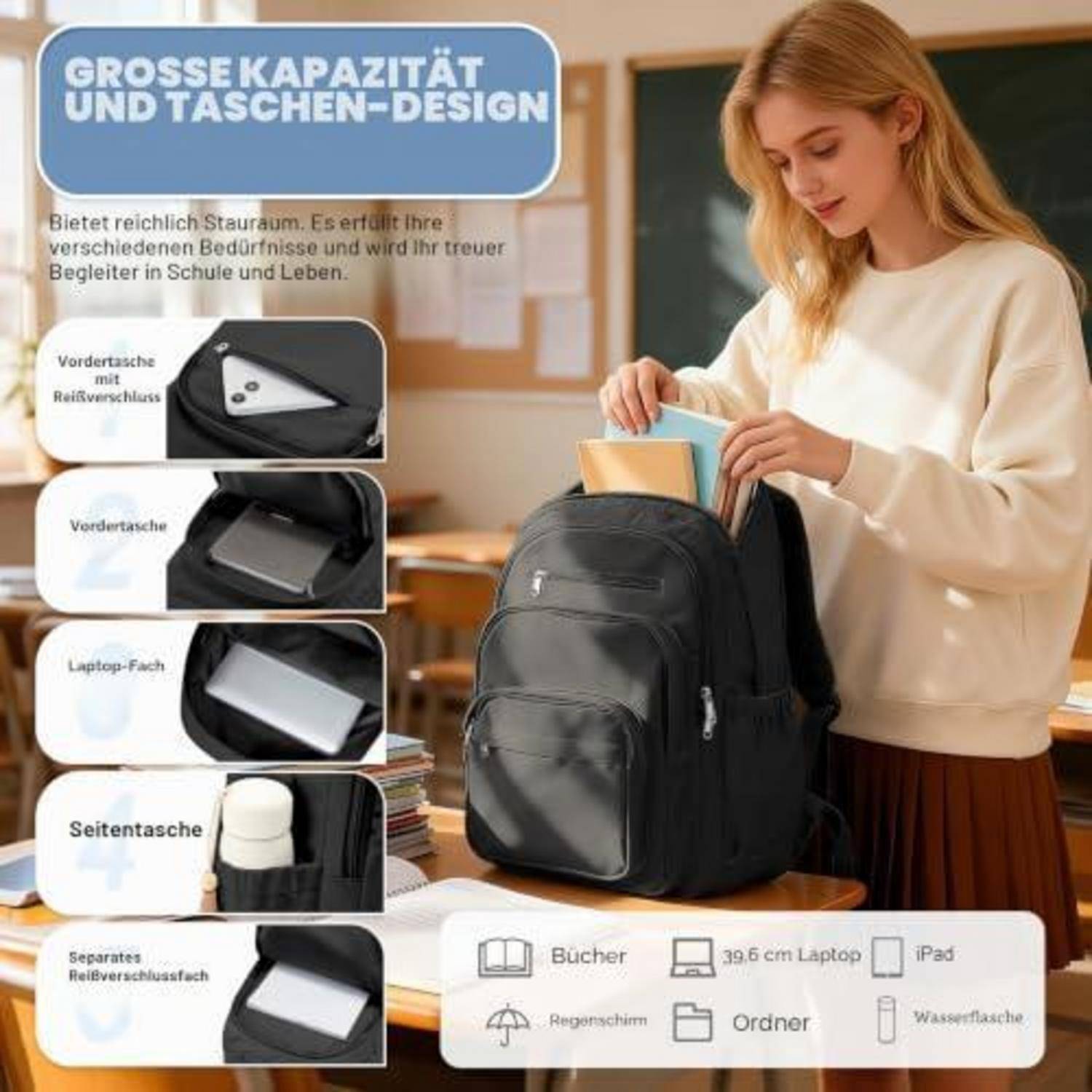 Werbebild eines schwarzen Rucksacks in einem Klassenzimmer mit deutschem Text, der große Kapazität und mehrere Taschen hervorhebt, plus Symbole für Bücher, 39,6 cm Laptop, iPad, Regenschirm, Ordner und Wasserflasche.