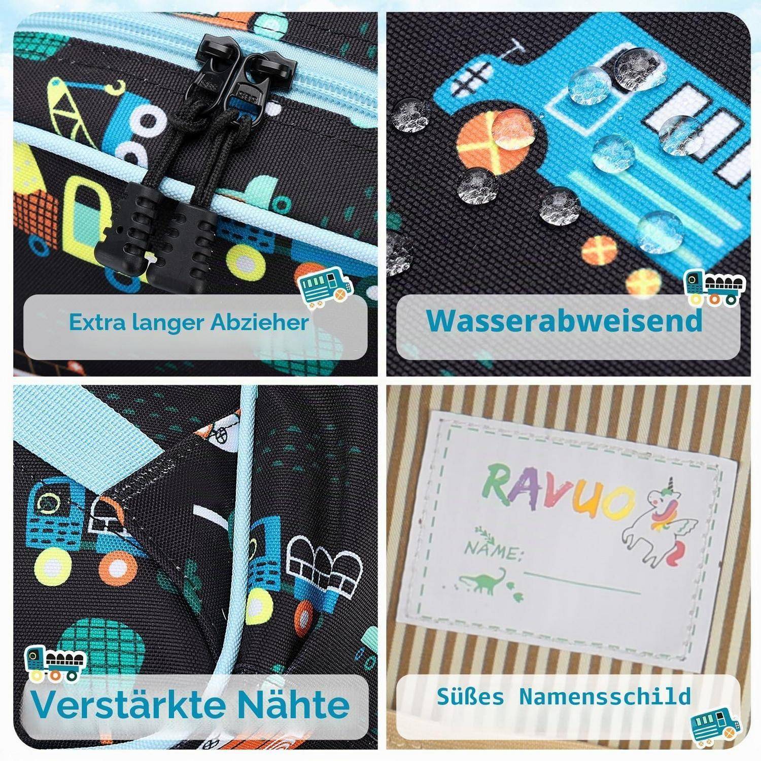 Vier gekennzeichnete Produktmerkmale eines Schulrucksacks: Übergroßer Reißverschlussschieber, wasserfestes Material, verstärkte Nähte und süßes Namensschild.