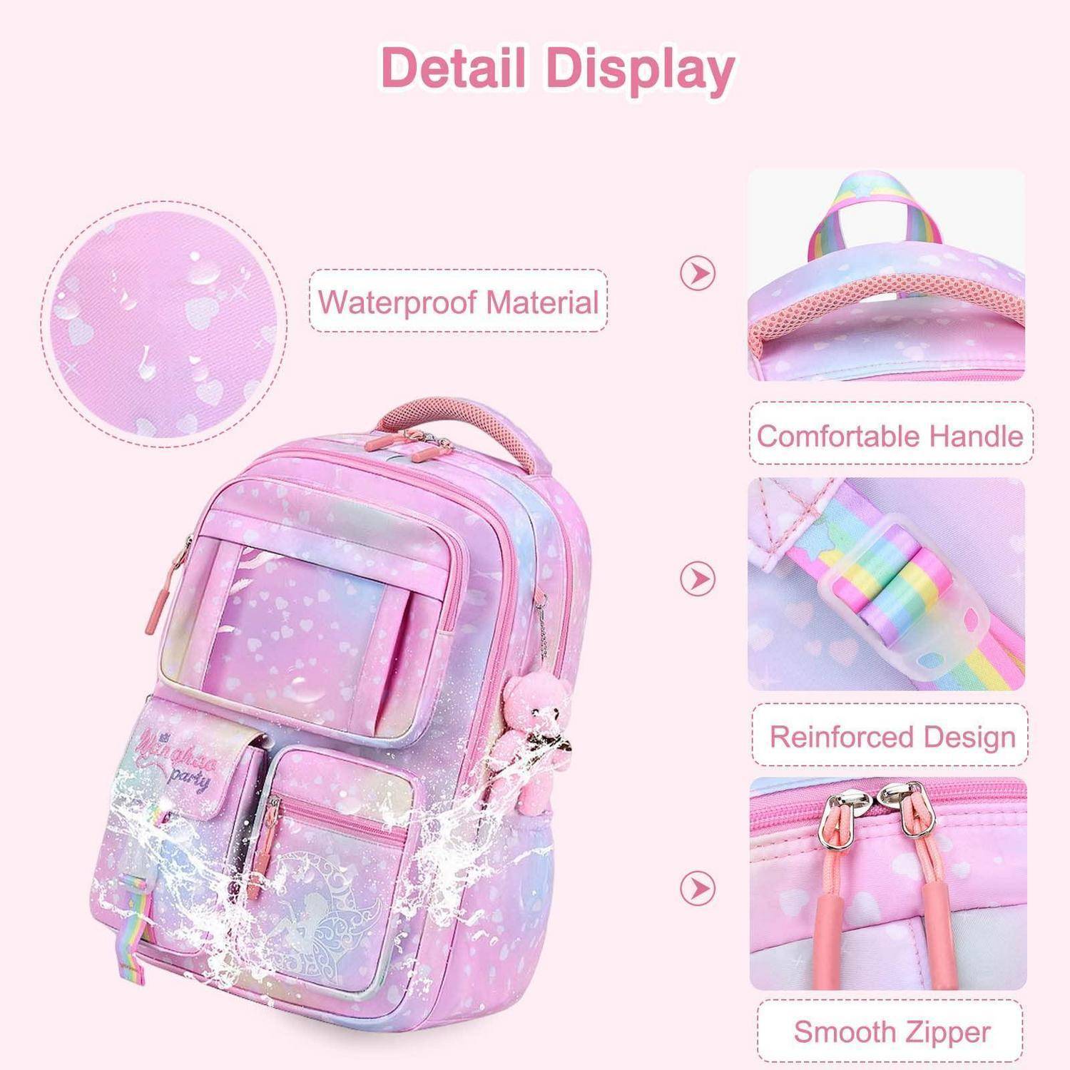 Rosa-violetter holografischer Rucksack in einer Produktdetail-Anzeige gezeigt, die wasserdichtes Material, komfortablen Griff, verstärkte Riemen und sanften Reißverschluss hervorhebt.