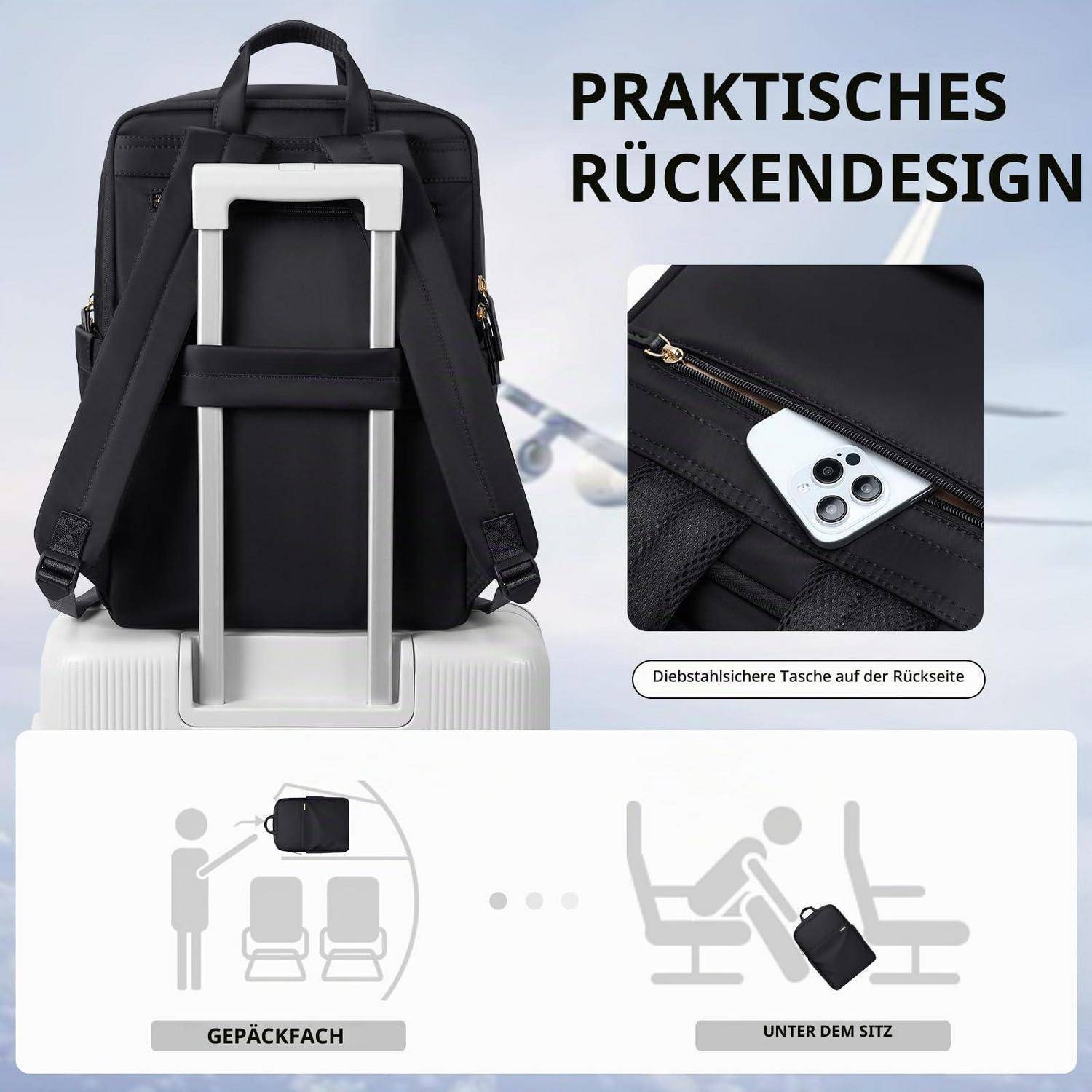 Schwarzer Rucksack auf einem Koffer mit praktischem Rückseiten-Design; die Einblendung zeigt eine verborgene Rücktasche gegen Diebstahl, plus Symbole für Gepäckfach- und Untersitz-Verwendung.