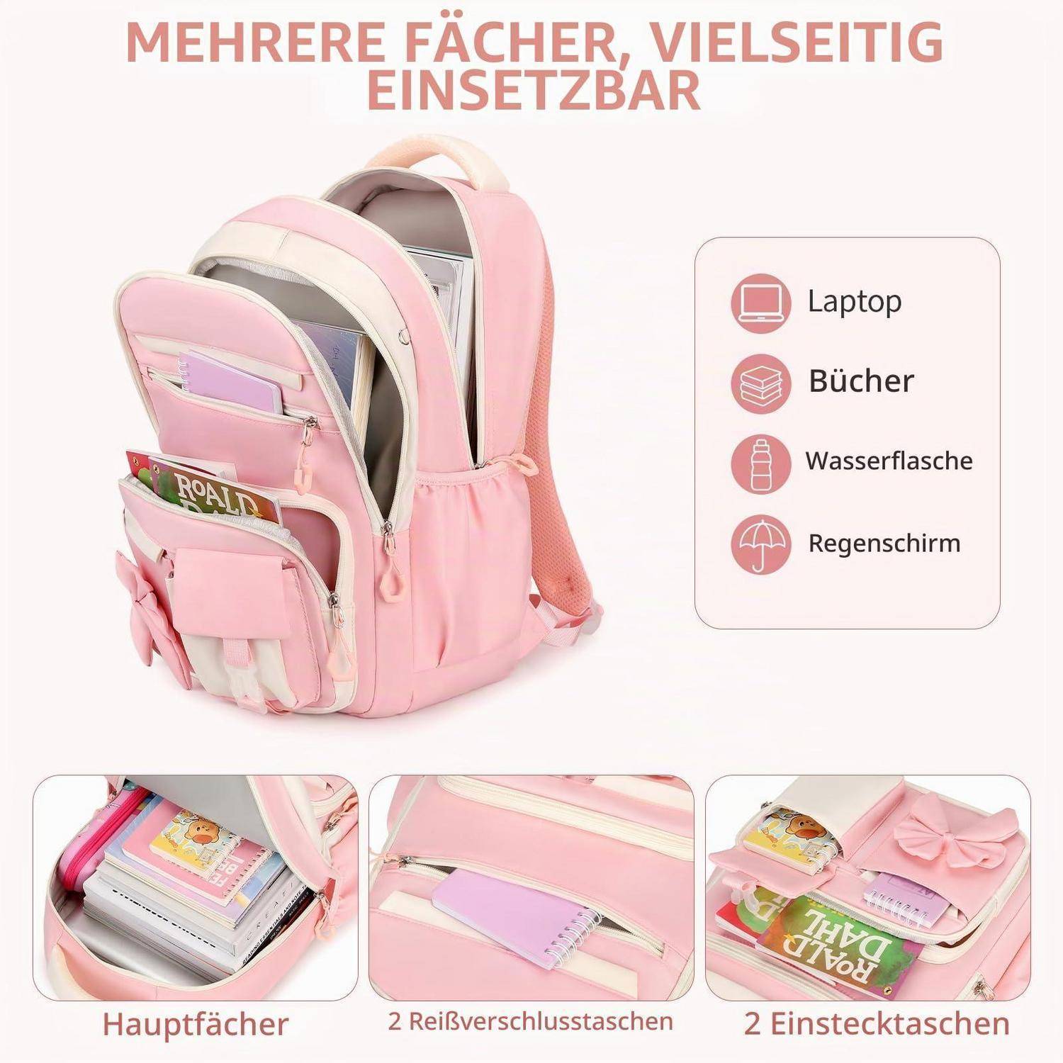 Rosa Rucksack mit mehreren Fächern, geöffnet dargestellt mit Laptop, Büchern, Wasserflasche und Regenschirm; Etiketten kennzeichnen die Hauptfächer und Taschen.