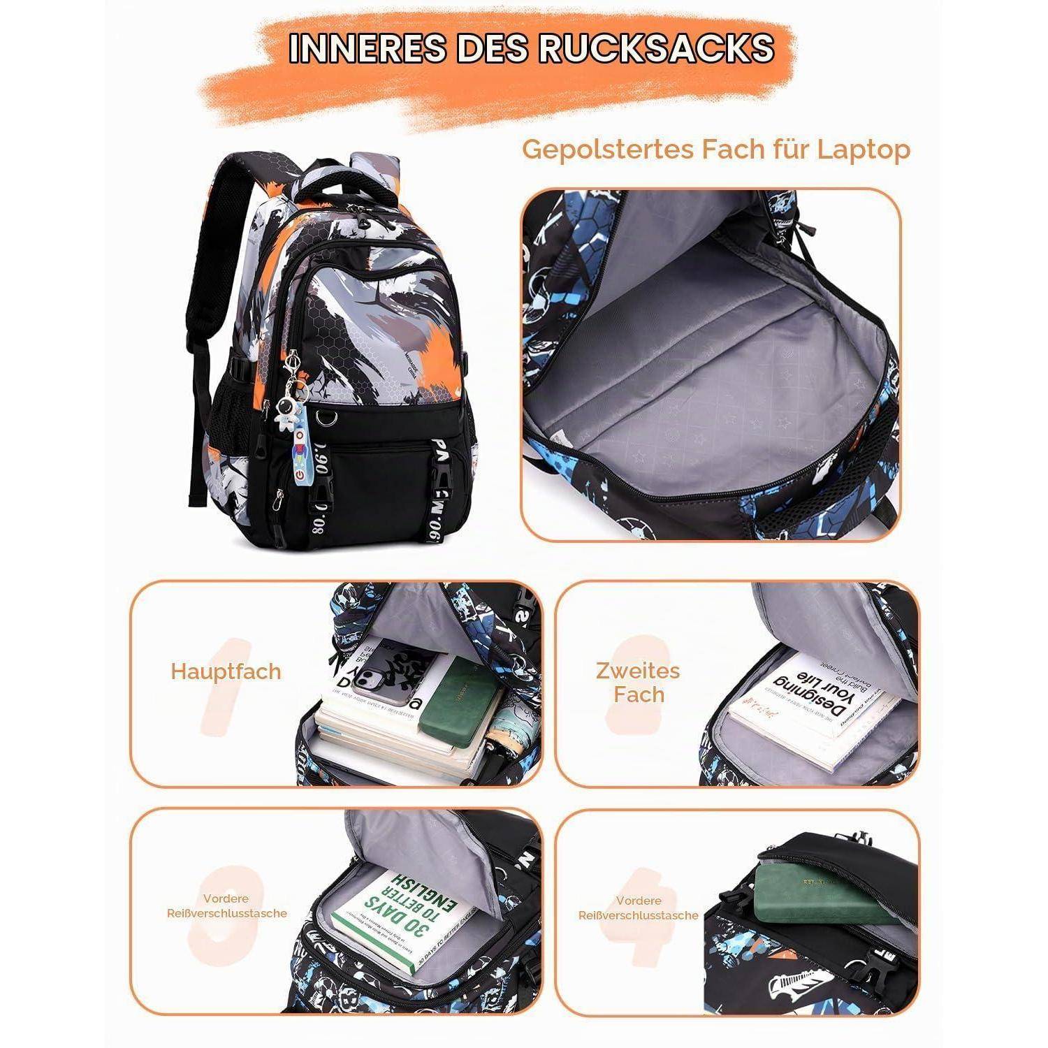 Infografik, die die inneren Fächer eines Rucksacks zeigt: gepolsterter Laptopfach, Hauptfach, zweites Fach und Vordertaschen mit Beschriftungen in deutscher Sprache.