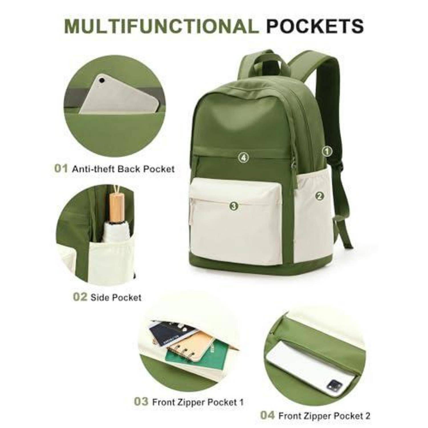 Grün-weißes Rucksack-Diagramm mit der Bezeichnung „MULTIFUNKTIONALE TASCHEN