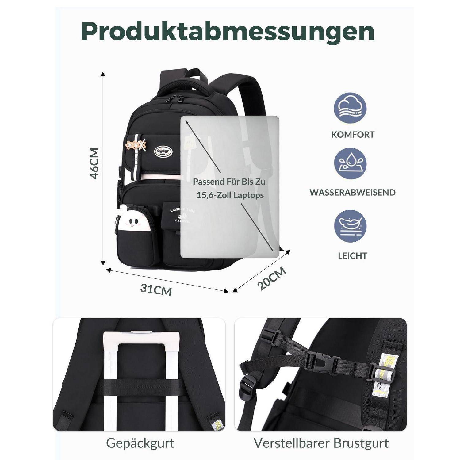 Rucksack Produktabmessungen und Funktionen: 46 x 31 x 20 cm, passt bis zu 15,6-Zoll-Laptops, mit Gepäckgurt und verstellbarem Brustgurt; Symbole heben Komfort, Wasserbeständigkeit und leichtes Gewicht hervor.