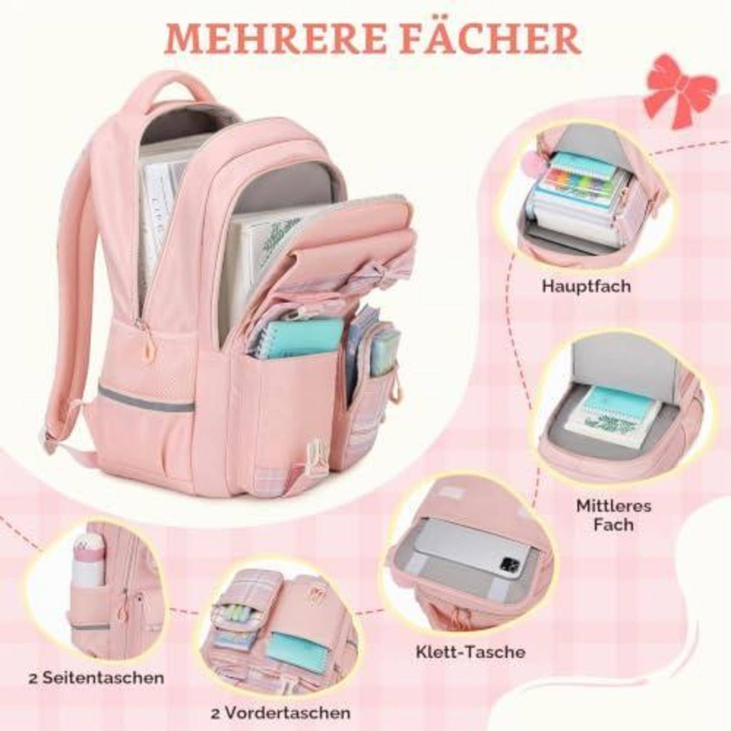 Rosafarbener Rucksack mit mehreren Fächern: Hauptfach, mittleres Fach, Klettverschlusstsche, zwei Seitentaschen und zwei Vordertaschen.