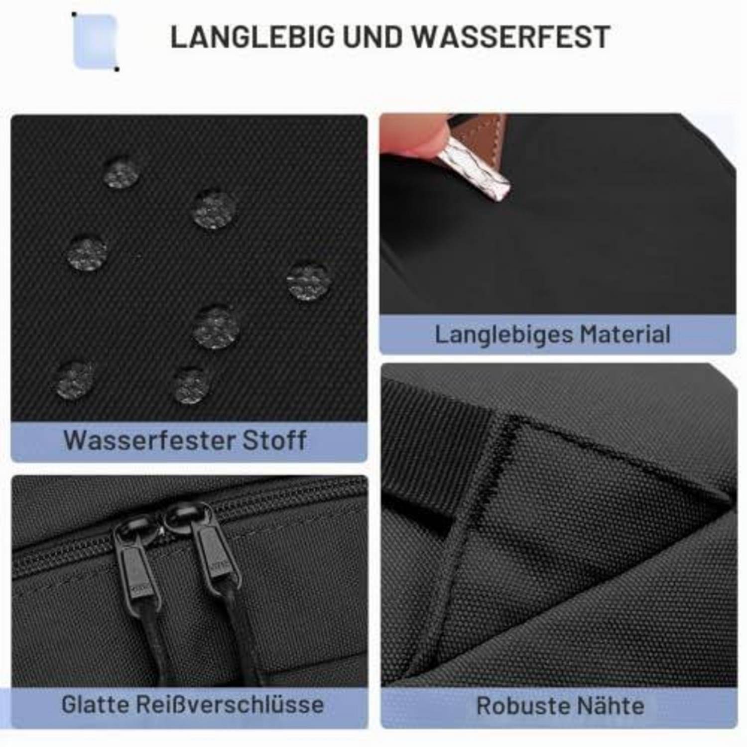 Collage aus schwarzem Beutelmaterial mit Hervorhebung von wasserdichtem Stoff, haltbarem Material, glatten Reißverschlüssen und starken Nähten; der Titel lautet „Langlebig und Wasserfest
