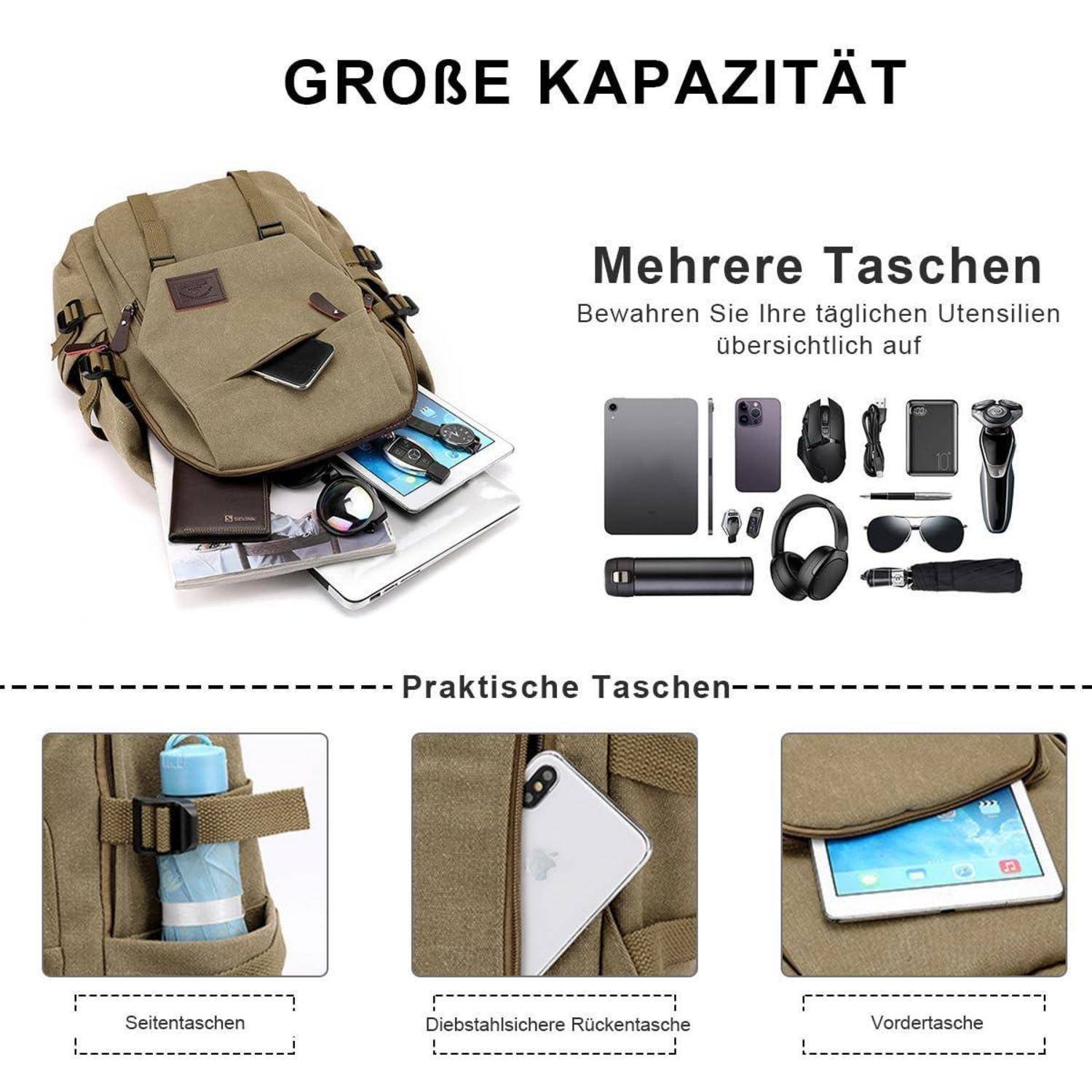 Werbeabbildung eines beige Rucksacks mit großem Fassungsvermögen und mehreren Taschen, mit Beispielen zum Verstauen von Tablets, Telefon, Flasche, Kopfhörern und anderen alltäglichen Gegenständen.