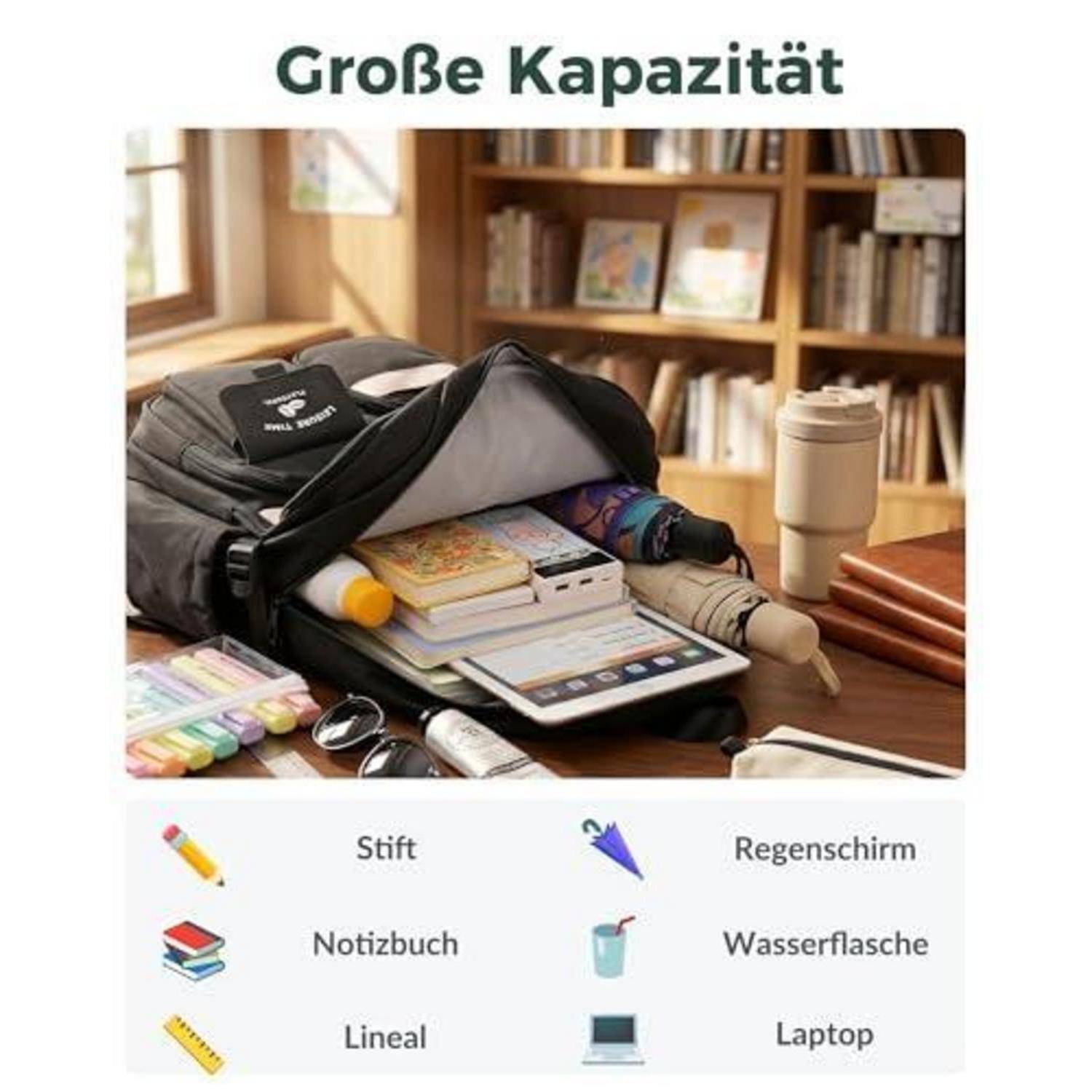 Rucksack mit großem Fassungsvermögen, gezeigt vollgepackt mit Schul- und Arbeitsgegenständen, einschließlich Notizbuch, Federmäppchen, Regenschirm, Wasserflasche, Lineal und Laptop; mit der Bezeichnung 