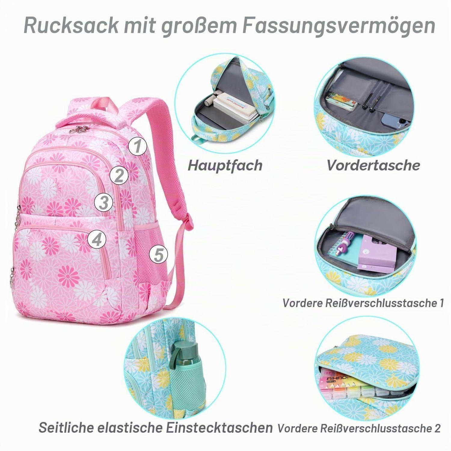 Rosafarbener Blumen-Rucksack mit gekennzeichneten Lagerfunktionen: Hauptfach, Vordertasche, zwei vordere Reißverschlusstaschen und seitliche elastische Flaschenhalter.