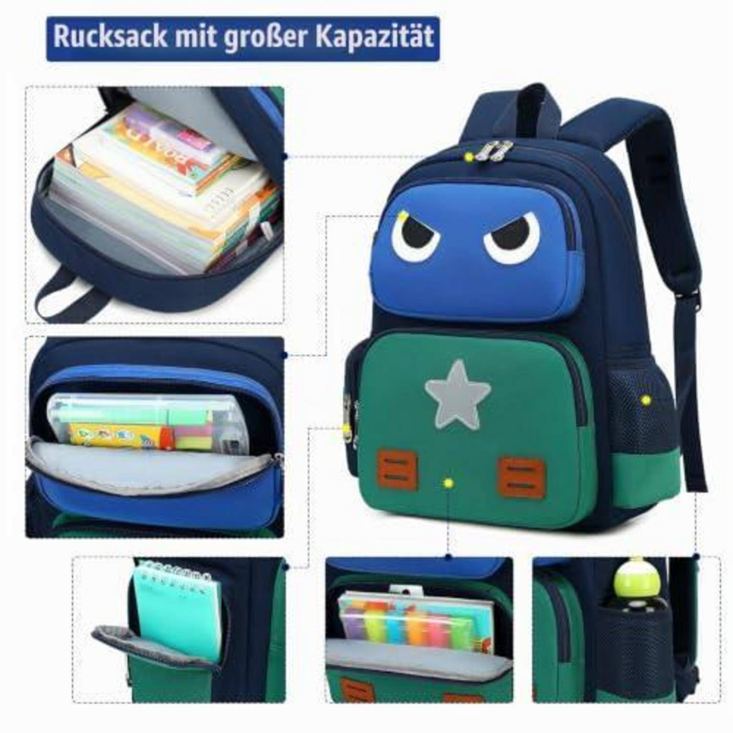 Anzeige zeigt einen großvolumigen Rucksack mit mehreren Fächern, Seitentasche und Designdetails an der Front; Detailansichten zeigen ihn gefüllt mit Büchern, Notizbuch und Wasserflasche.