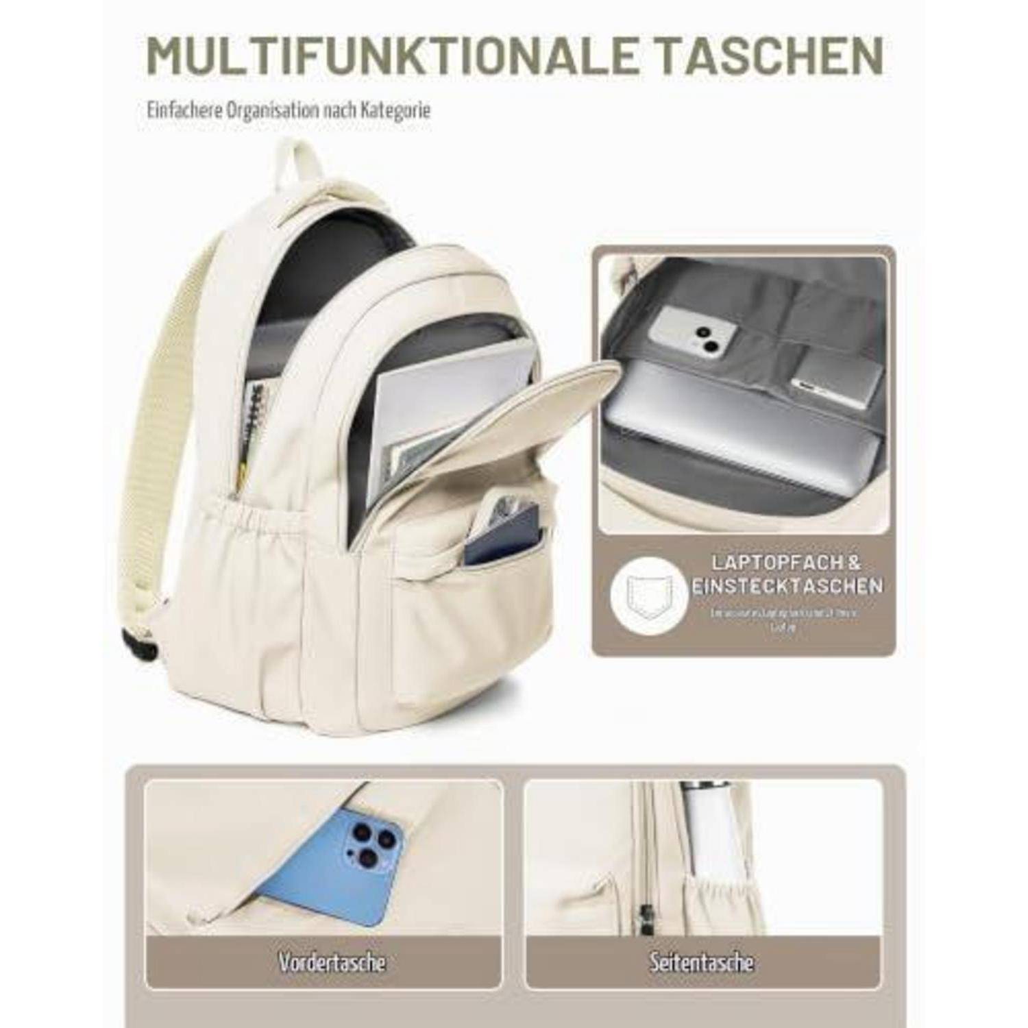 Anzeige für einen beigefarbenen multifunktionalen Rucksack mit mehreren Taschen, einschließlich Laptop- und Einsatztaschen, einer Vordertasche und einer Seitentasche.