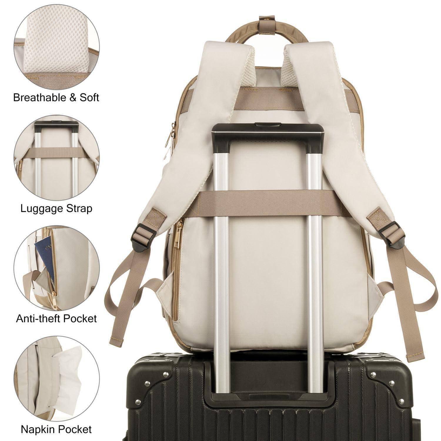 Rucksack auf einem Koffer mit beschrifteten Funktionen: atmungsaktiv und weich, Gepäckgurt, Anti-Diebstahl-Tasche und Taschentuch-Fach.
