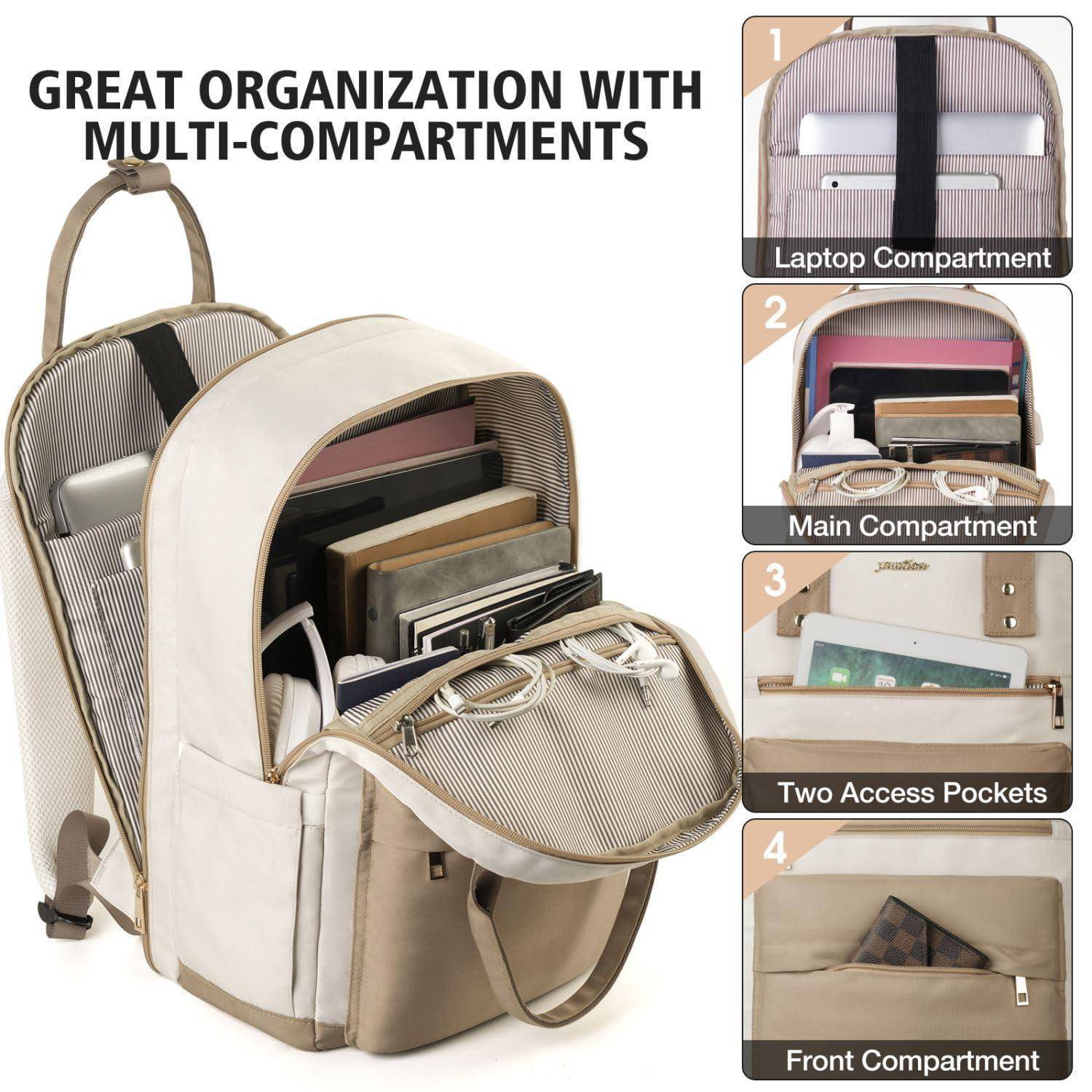 Illustration eines beigen Rucksacks mit mehreren Fächern, beschriftet mit Laptopfach, Hauptfach, zwei Zugriffstaschen und Vorderfach.