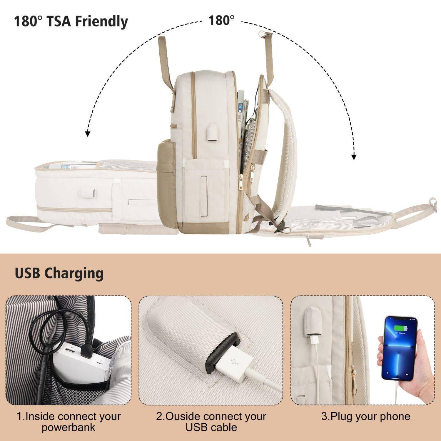 Rucksack flach ausgelegt mit '180° TSA-freundlicher' Öffnung und USB-Ladeeinrichtung: Powerbank innen anschließen, Telefon außen anstecken.