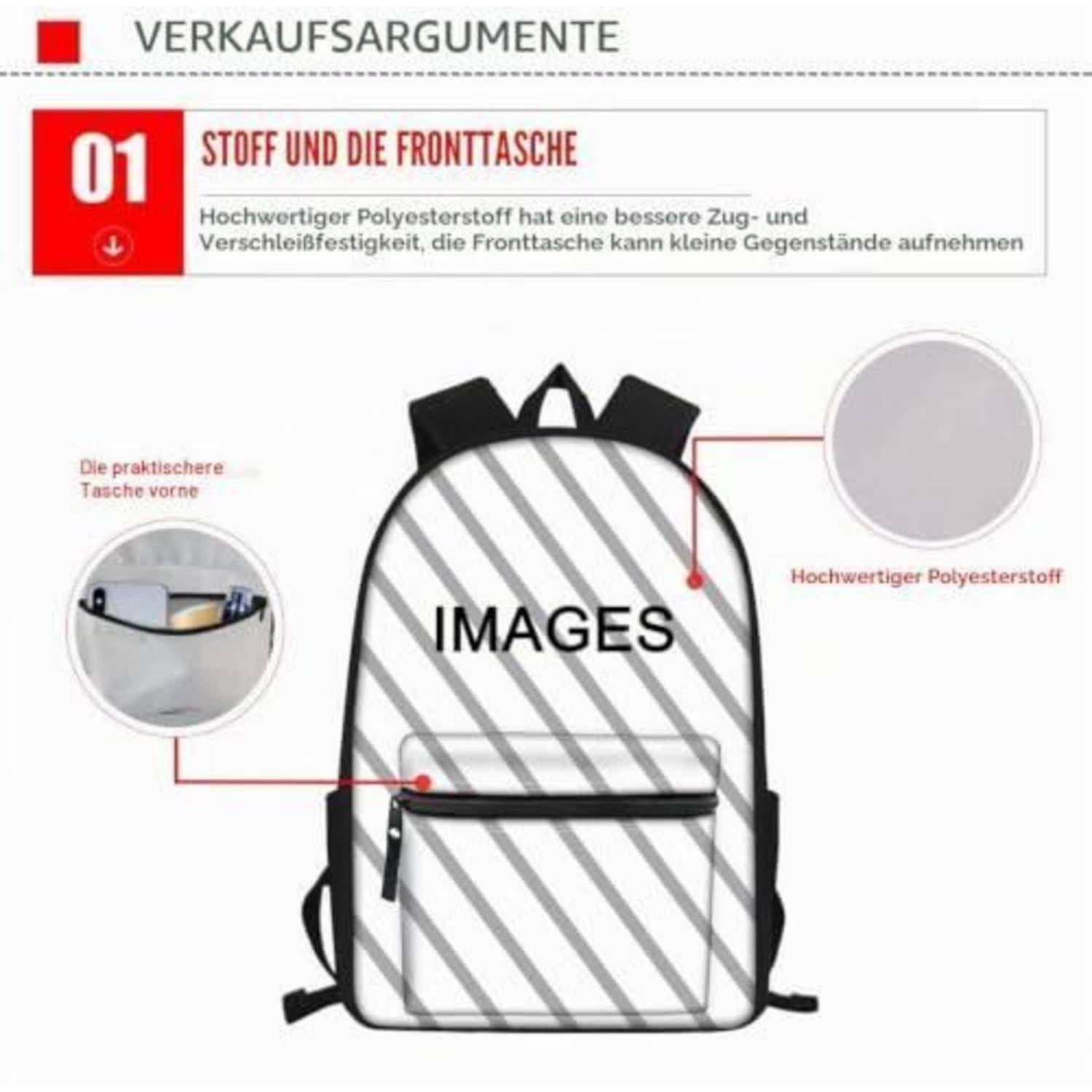 Infografik eines Rucksacks mit Hervorhebung von „01 Stoff und die Fronttasche