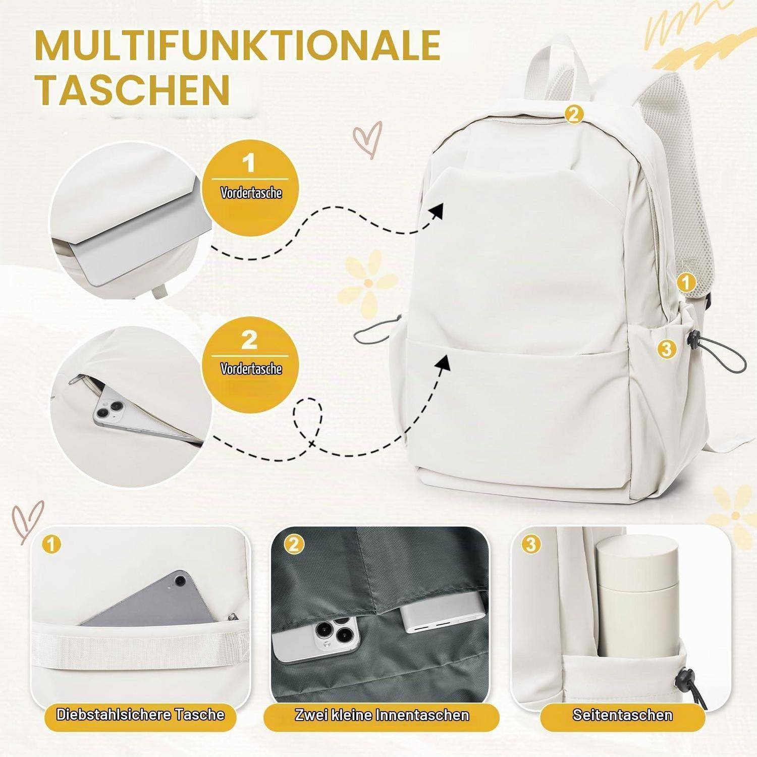 Weißer Multifunktionsrucksack mit mehreren Taschen, einschließlich einer diebstahlsicheren Vordertasche, zwei inneren Taschen und einer Seitentasche; beschriftet auf Deutsch als „MULTIFUNKTIONALE TASCHEN