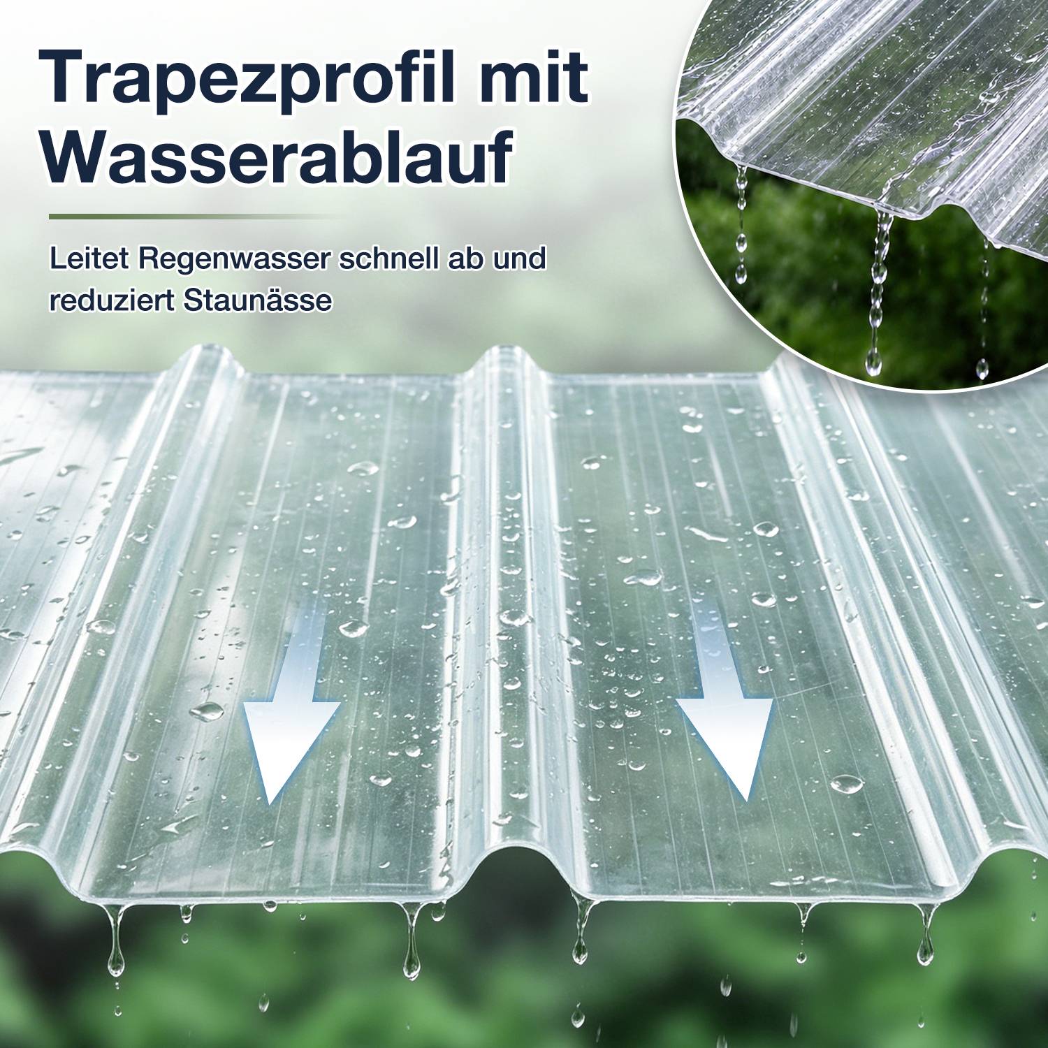 Trapezförmiges Dachpaneel mit Wasserablauf; der Text besagt, dass es Regenwasser schnell ableitet und stehendes Wasser reduziert, dargestellt mit Pfeilen und tropfendem Regen.