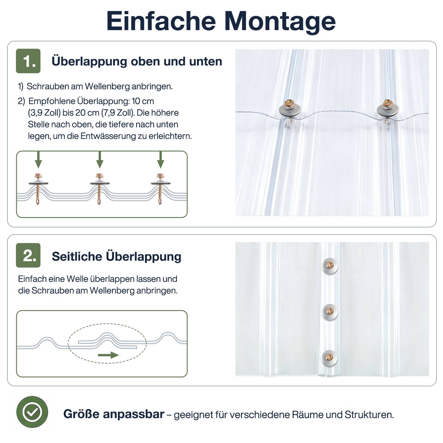 Installationsleitfaden für Wellblechpaneele: Von oben nach unten überlappt mit Schrauben auf den Wellenbergen, und seitliche Überlapps mit Schrauben in den Wellenbergmittelpunkten; Größe verstellbar.