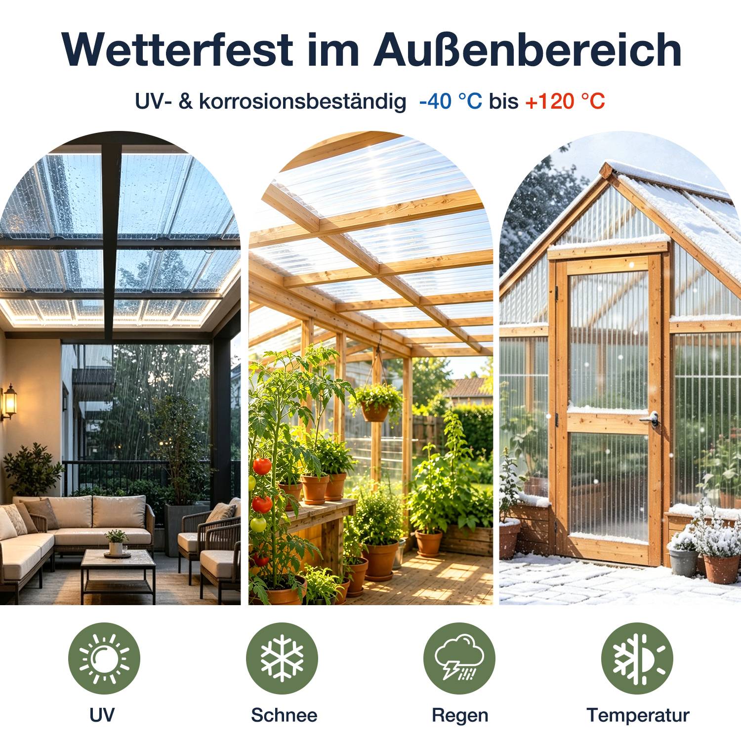 20er Set FRP Lichtplatten 50x160 cm, 1 mm Trapez-Wellplatten klar, UV-Schutz, hagelfest &amp; wetterfest, inkl. Schrauben für Terrassendach Carport
