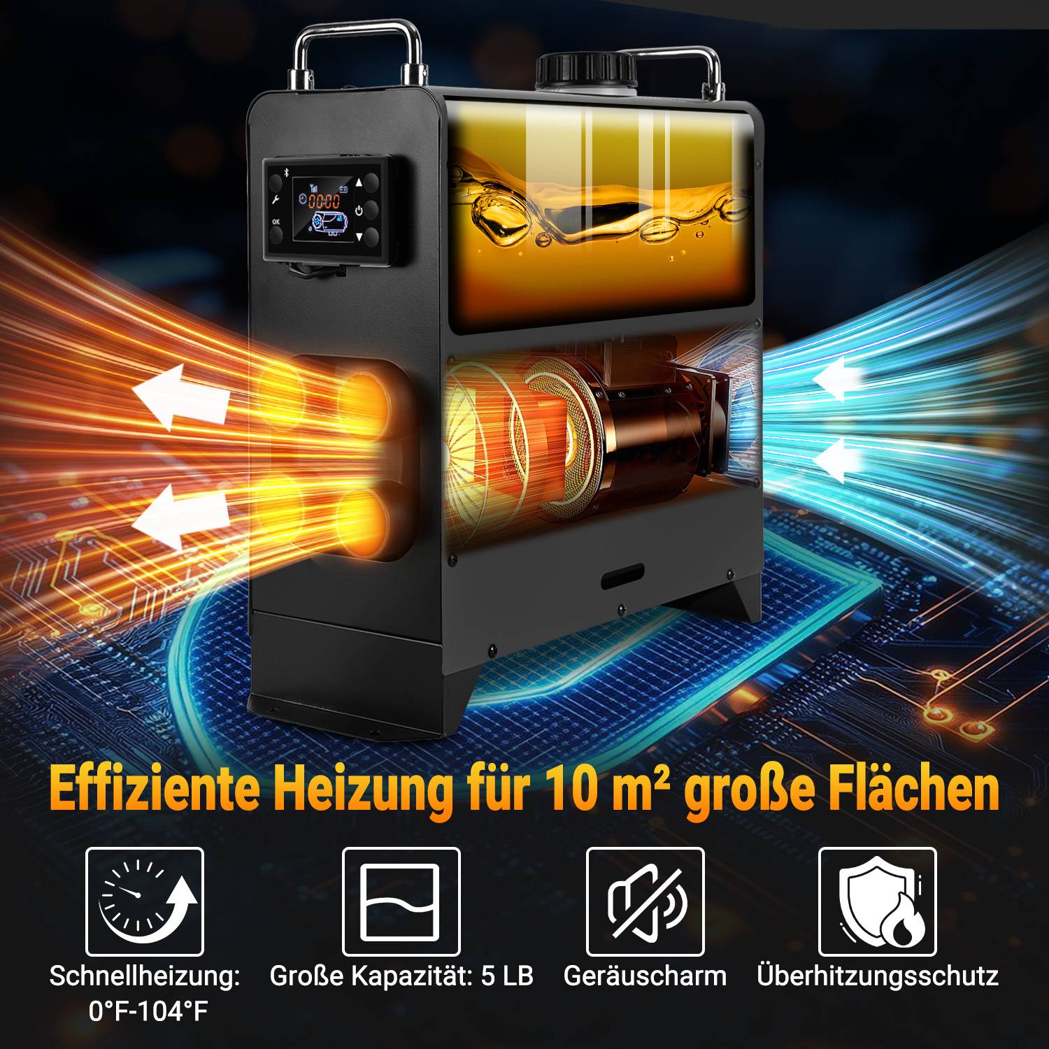 Tragbarer Heizer mit Flüssigkeitstank und digitalen Steuerelementen, shown Heizung eines 10 m² großen Bereichs; verfügt über schnelle Heizung, 5 L Kapazität, leisen Betrieb und Überhitzungsschutz.
