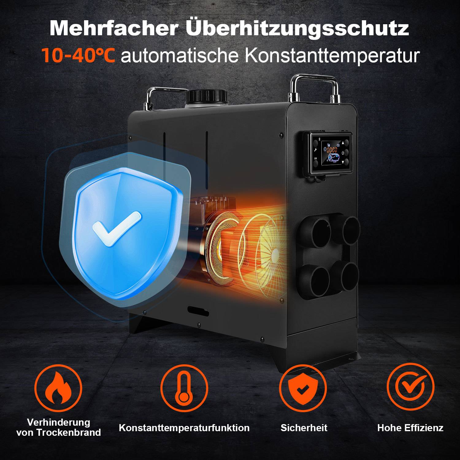 Deutscher Werbetext für eine Heizeinheit mit blauem Schutzschild-Symbol, das "Mehrfacher Überhitzungsschutz"" und ""10-40°C automatische Konstanttemperatur"" zur Gewährleistung von Sicherheit und Effizienz hervorhebt.