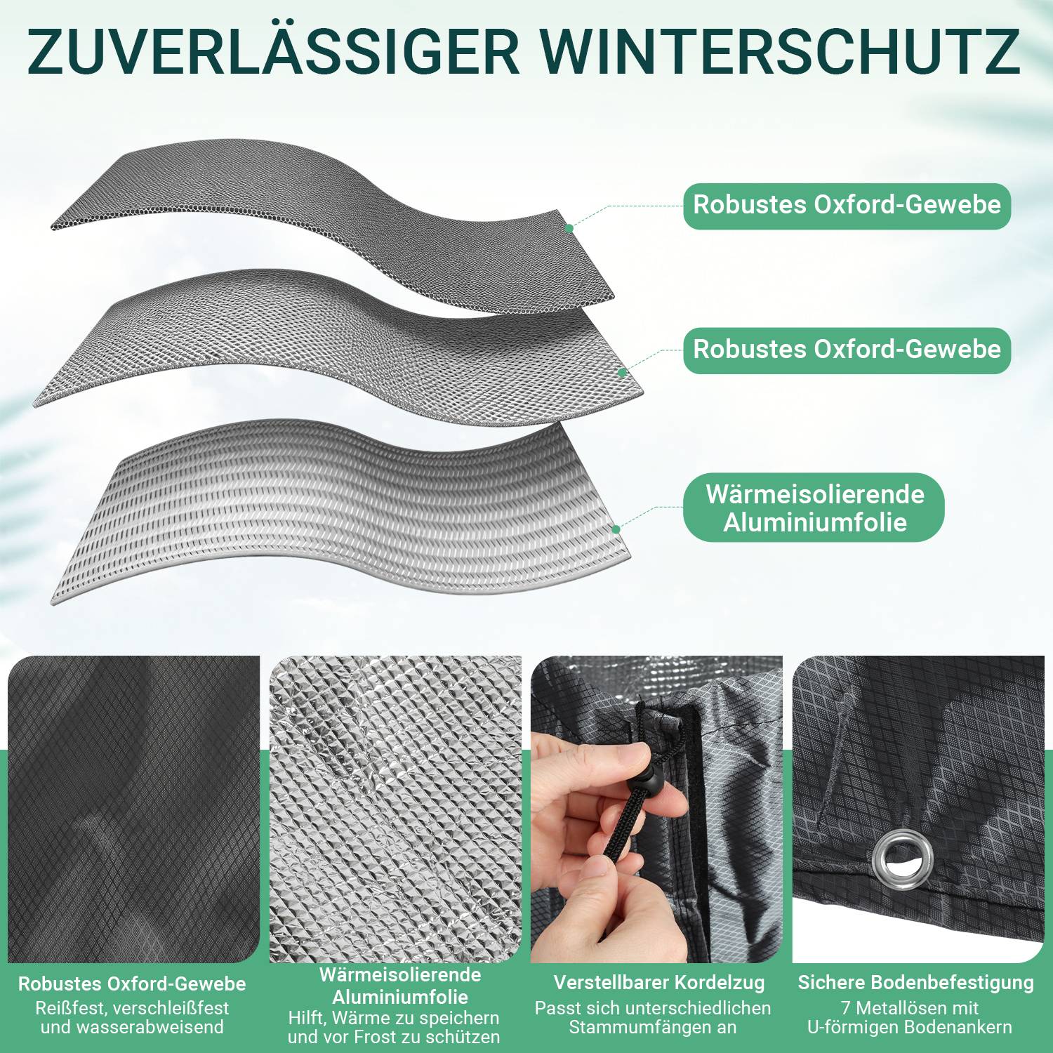 Infografik zeigt zuverlässigen Winterschutz mit geschichteten Materialien: robustes Oxford-Gewebe, isolierende Aluminiumfolie, verstellbare Schnur und sichere Bodenbefestigung.